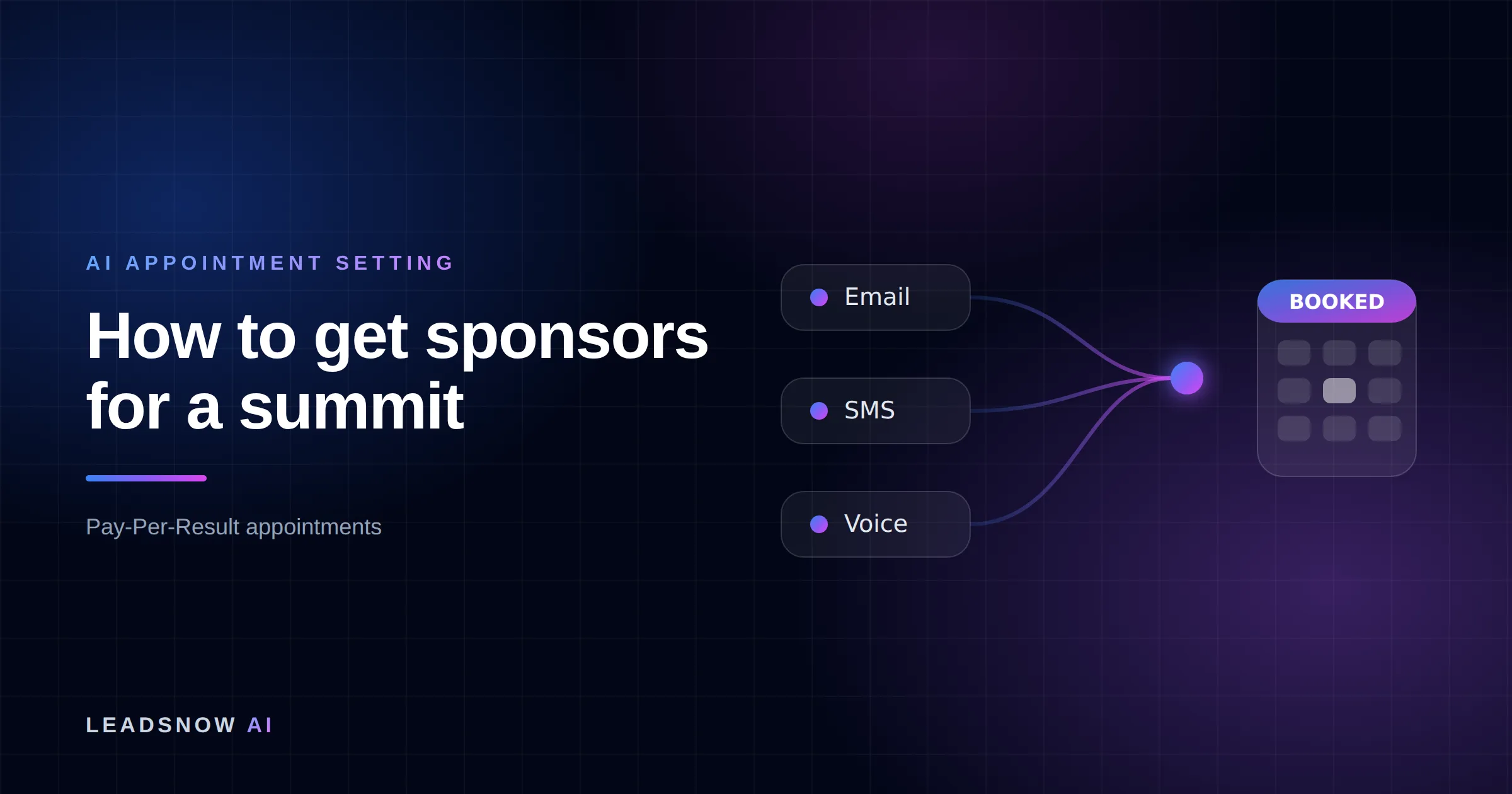 How to get sponsors for a summit: Email, SMS and voice outreach from an AI sales agent converging into a booked calendar appointment.