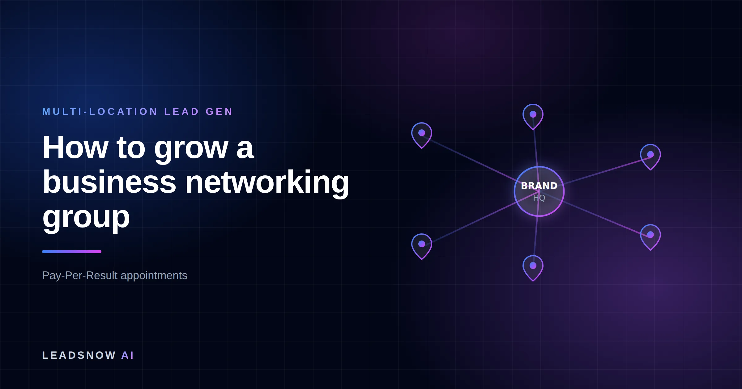 How to grow a business networking group: A central brand hub routing leads out to multiple location pins across a network.