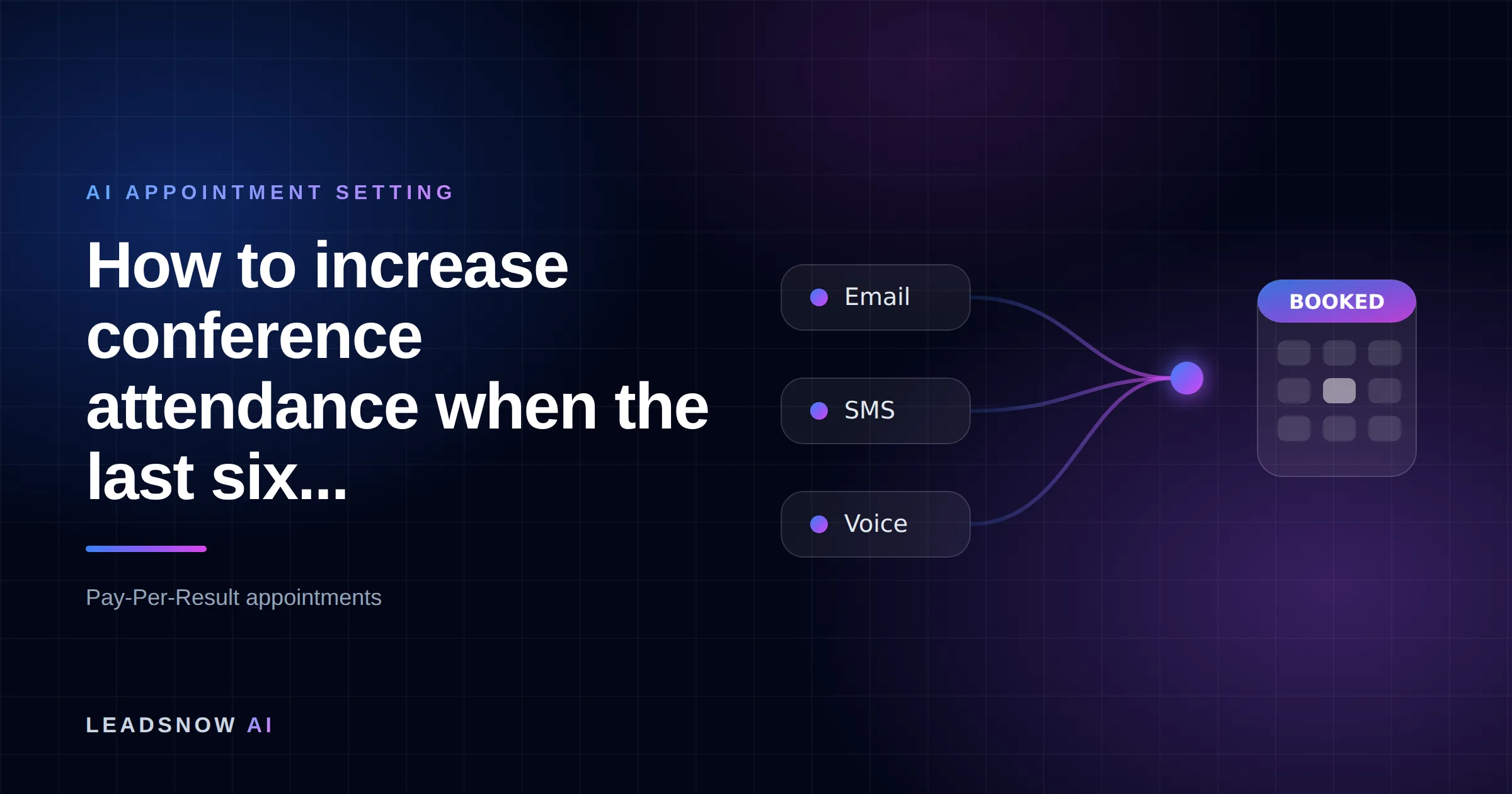 How to increase conference attendance when the last six...: Email, SMS and voice outreach from an AI sales agent converging into a booked calendar appointment.