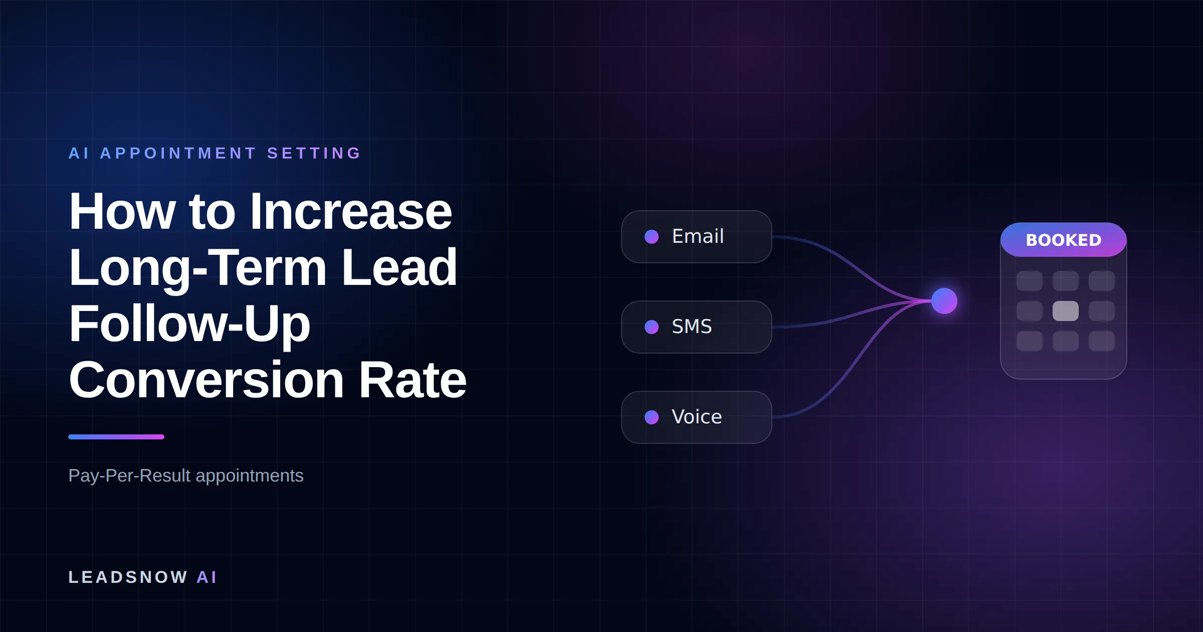 How to Increase Long-Term Lead Follow-Up Conversion Rate: Email, SMS and voice outreach from an AI sales agent converging into a booked calendar appointment.
