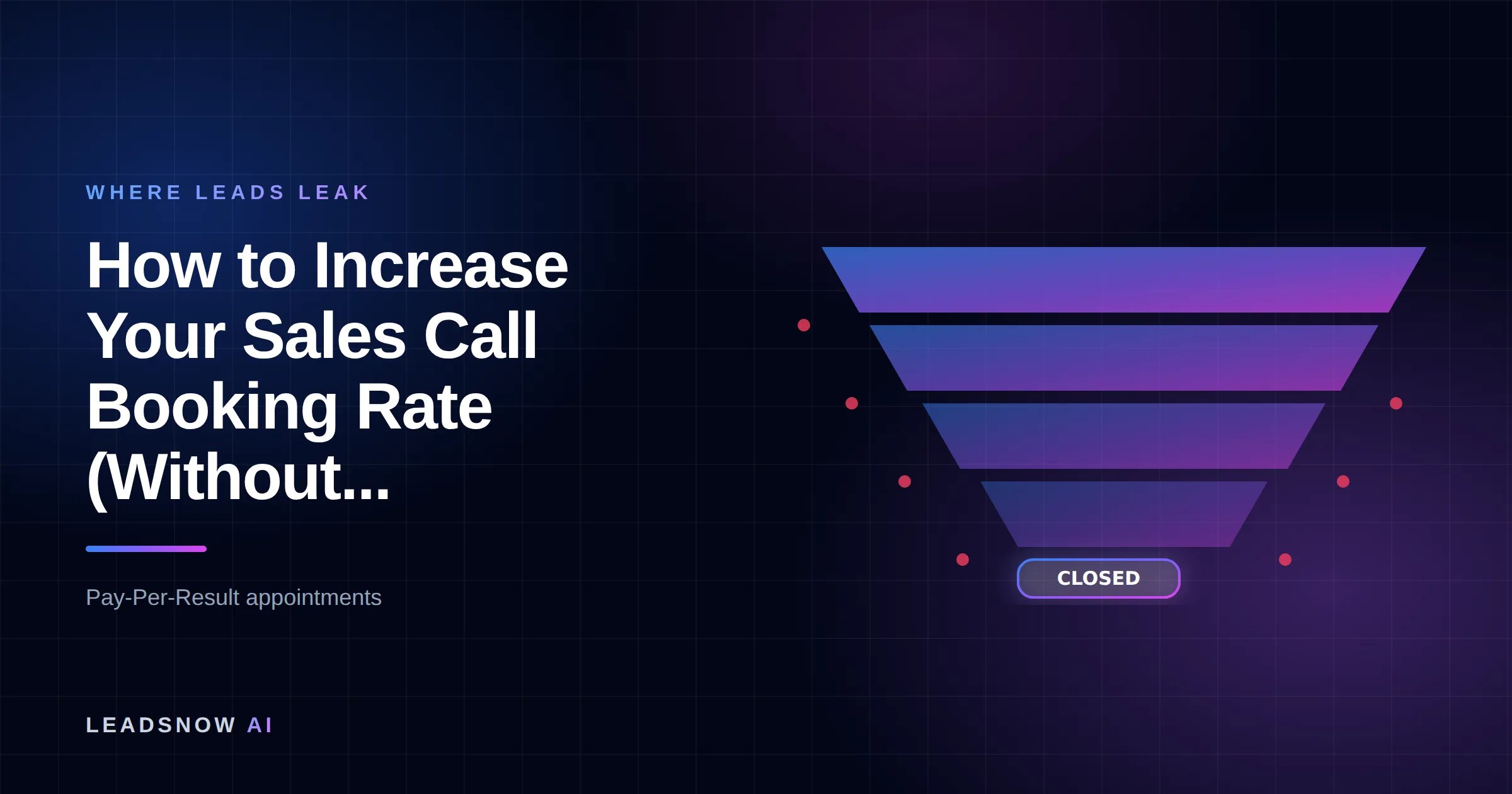 How to Increase Your Sales Call Booking Rate (Without...: A lead generation funnel narrowing through four stages, with revenue leaking at each step.