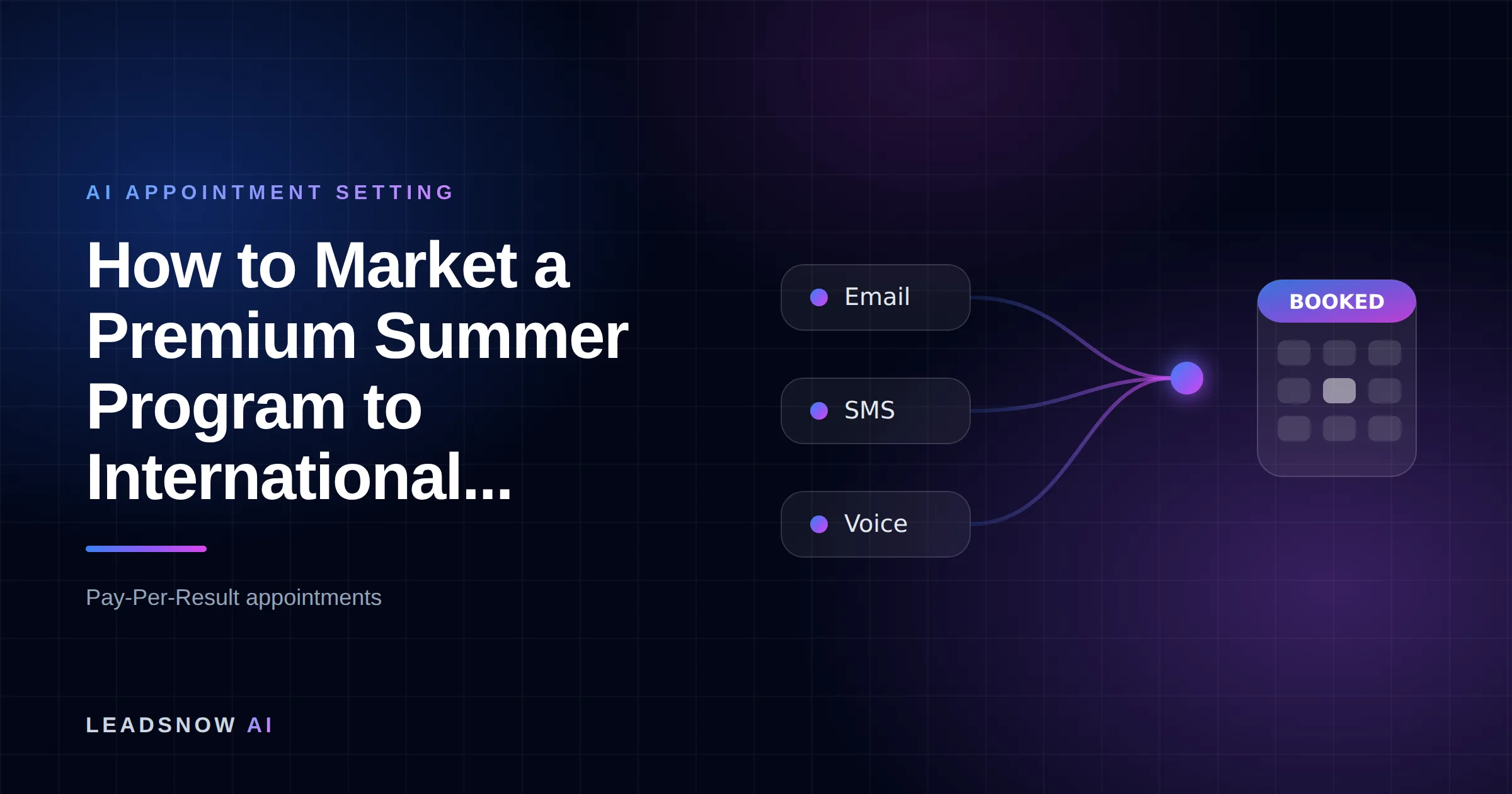 How to Market a Premium Summer Program to International...: Email, SMS and voice outreach from an AI sales agent converging into a booked calendar appointment.