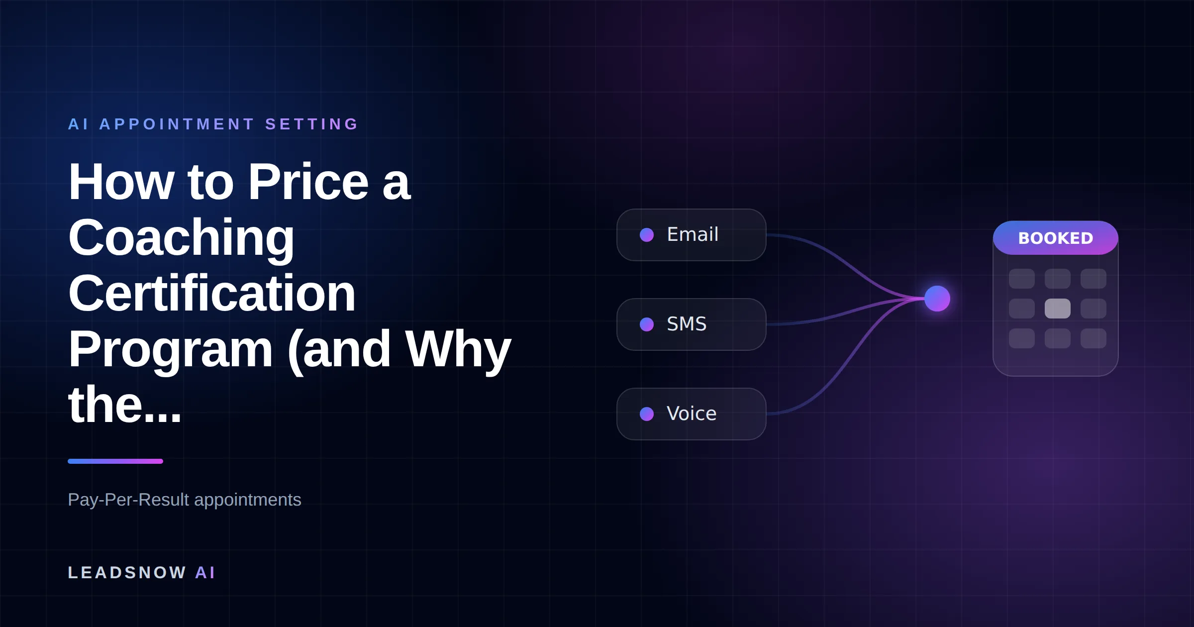 How to Price a Coaching Certification Program (and Why the...: Email, SMS and voice outreach from an AI sales agent converging into a booked calendar appointment.