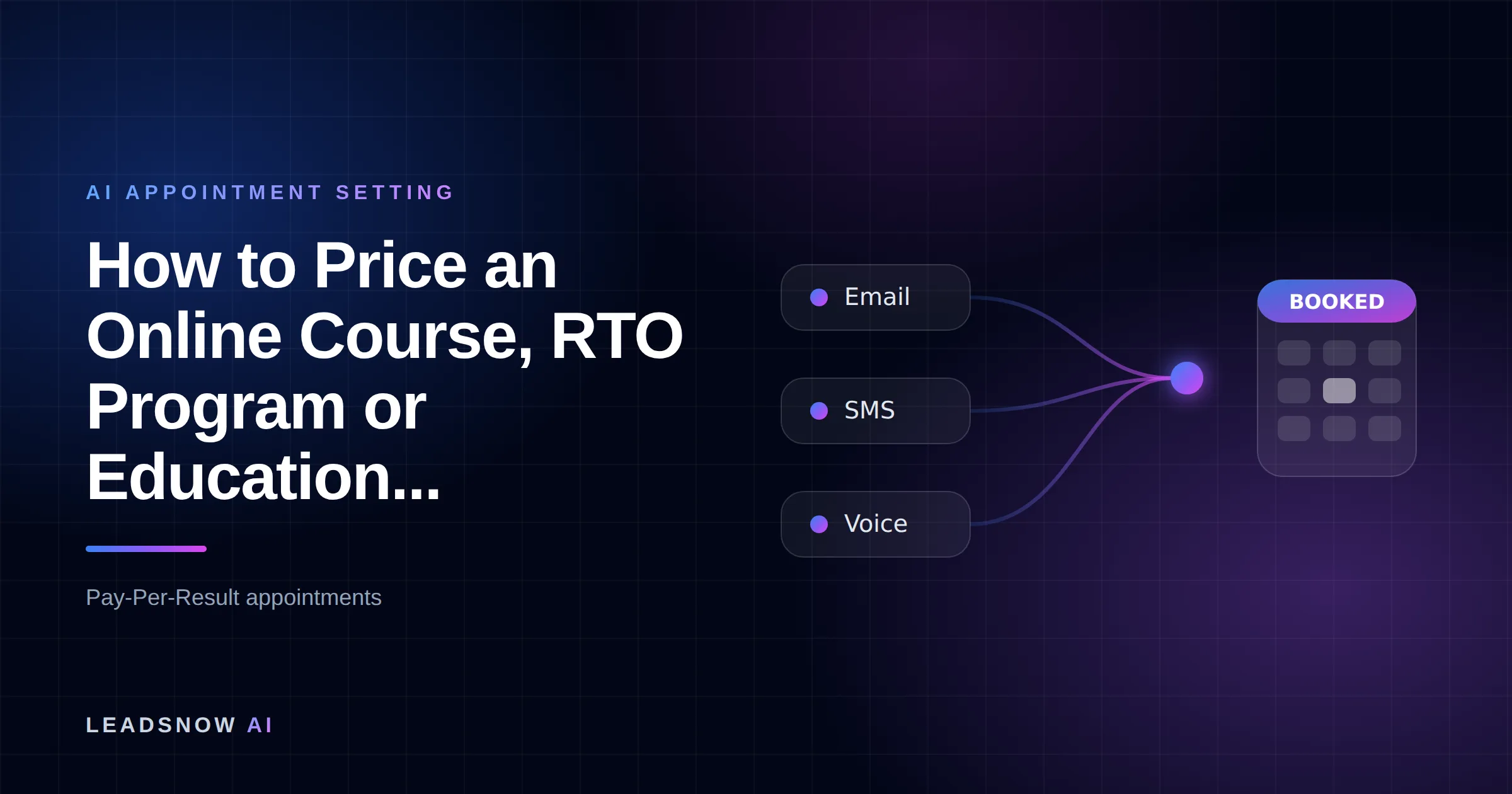 How to Price an Online Course, RTO Program or Education...: Email, SMS and voice outreach from an AI sales agent converging into a booked calendar appointment.