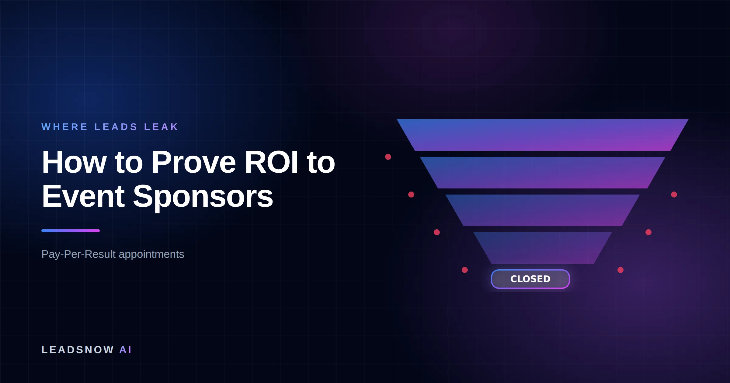 How to Prove ROI to Event Sponsors: A lead generation funnel narrowing through four stages, with revenue leaking at each step.
