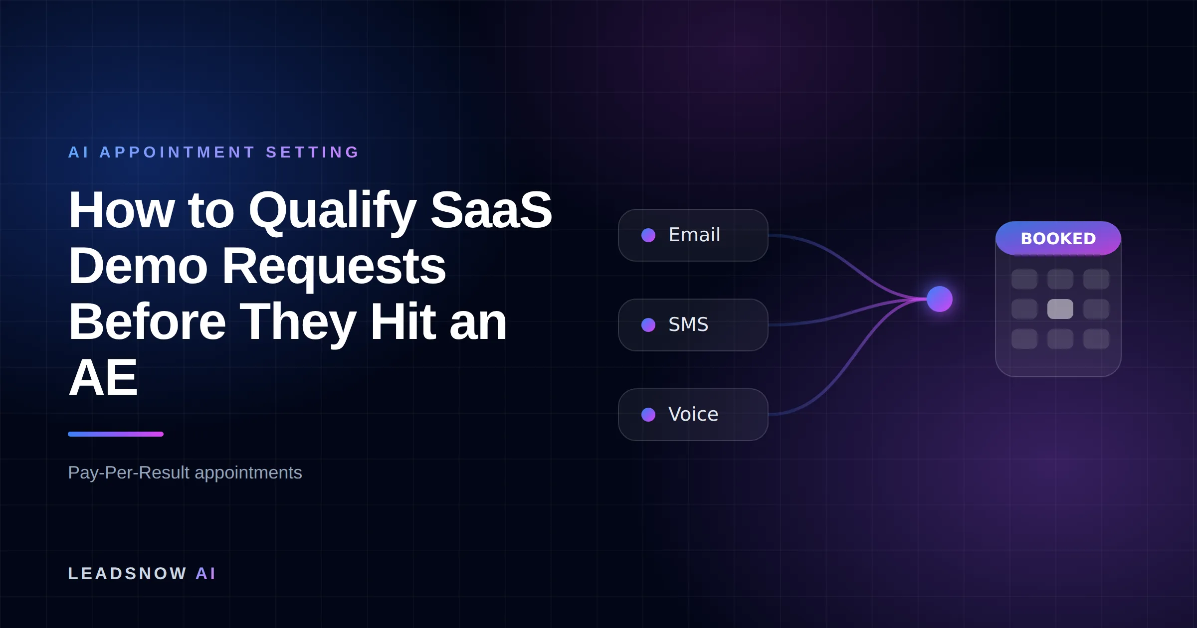 How to Qualify SaaS Demo Requests Before They Hit an AE: Email, SMS and voice outreach from an AI sales agent converging into a booked calendar appointment.