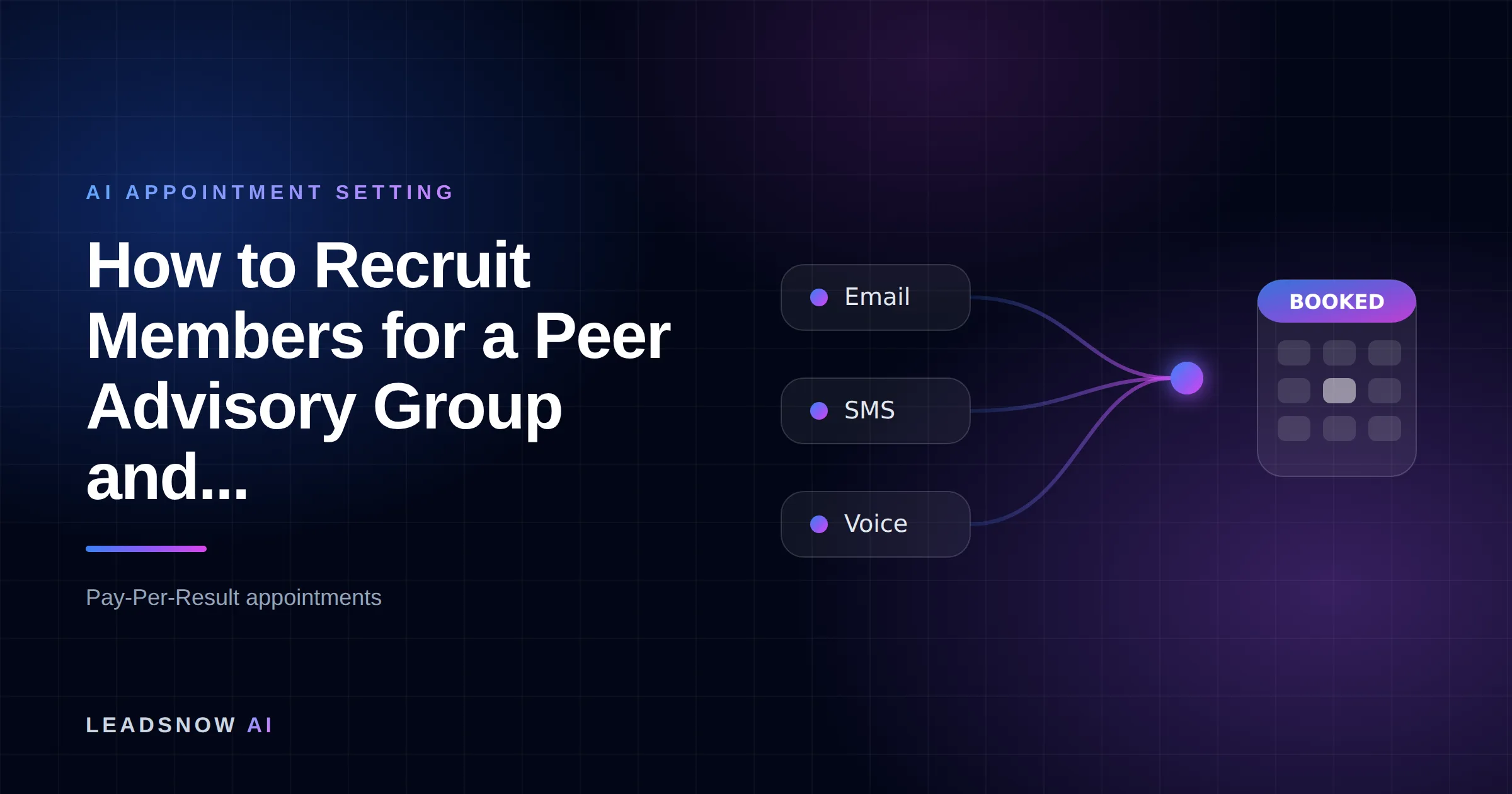How to Recruit Members for a Peer Advisory Group and...: Email, SMS and voice outreach from an AI sales agent converging into a booked calendar appointment.