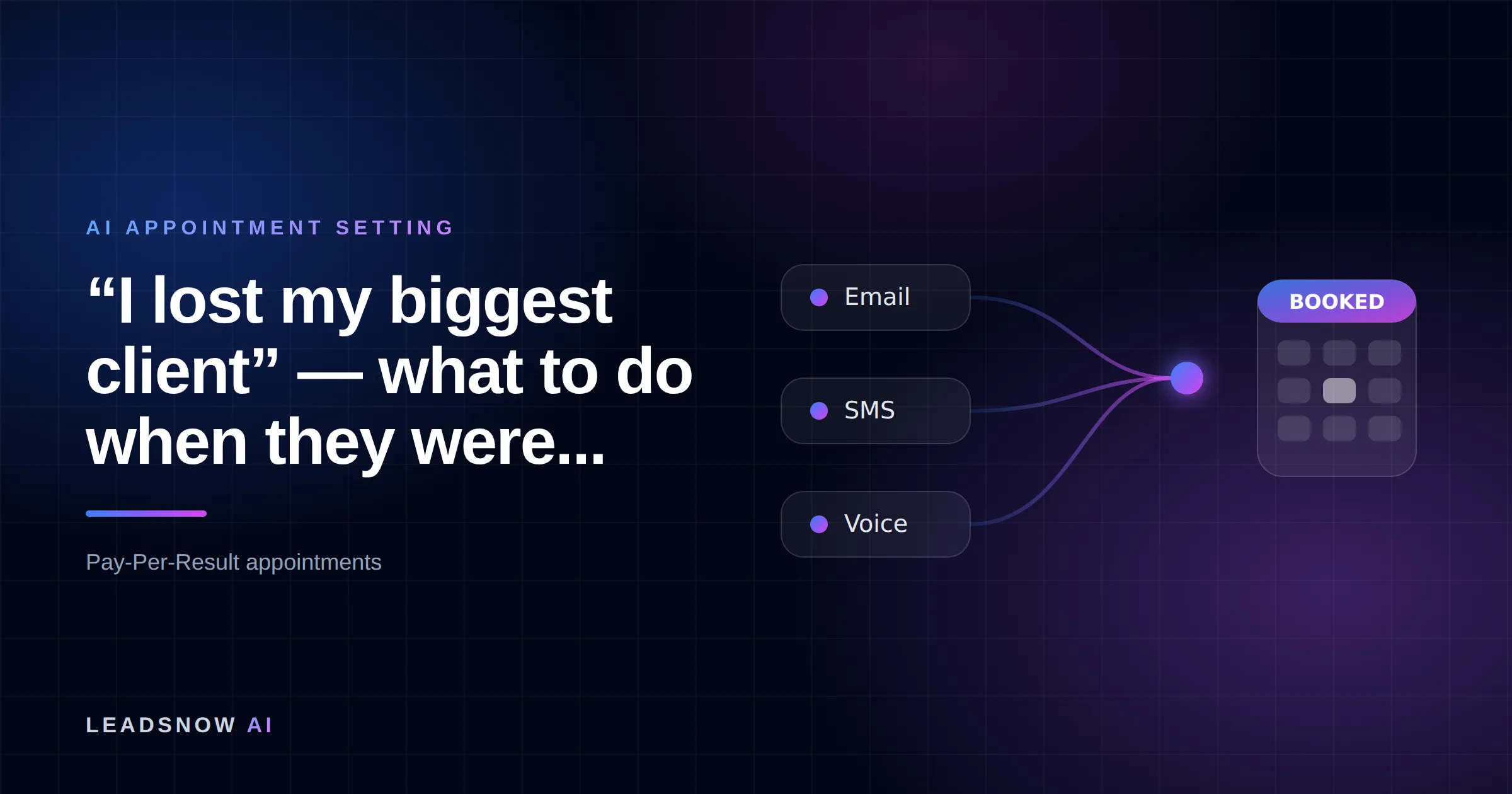 “I lost my biggest client” — what to do when they were...: Email, SMS and voice outreach from an AI sales agent converging into a booked calendar appointment.