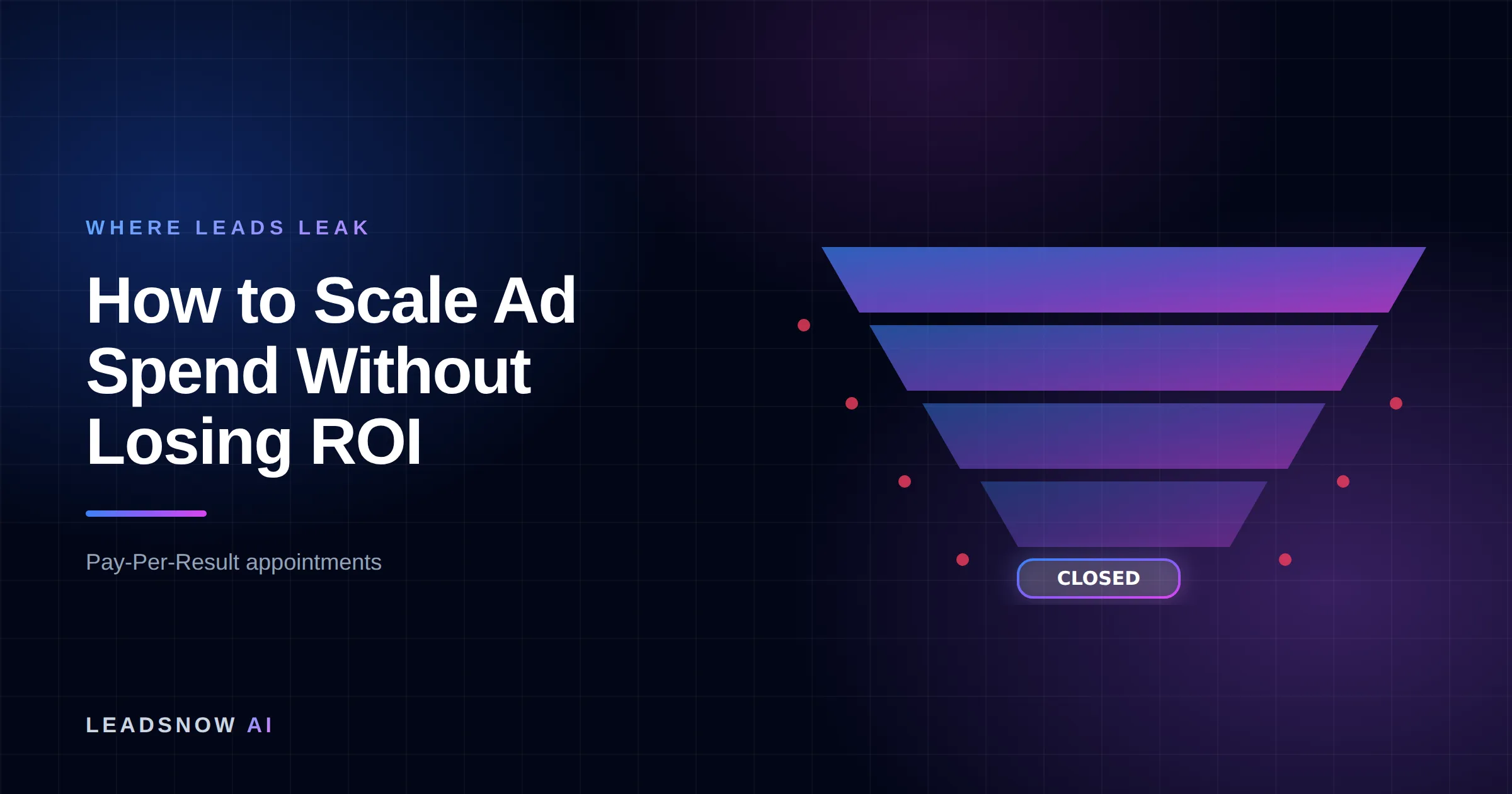 How to Scale Ad Spend Without Losing ROI: A lead generation funnel narrowing through four stages, with revenue leaking at each step.