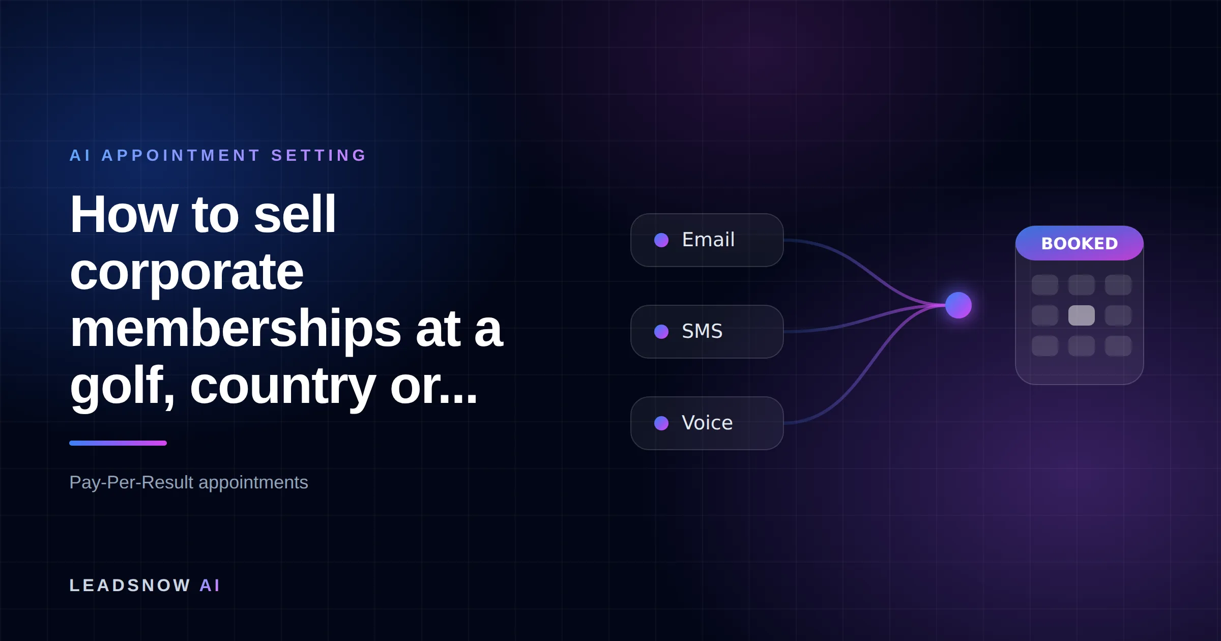 How to sell corporate memberships at a golf, country or...: Email, SMS and voice outreach from an AI sales agent converging into a booked calendar appointment.