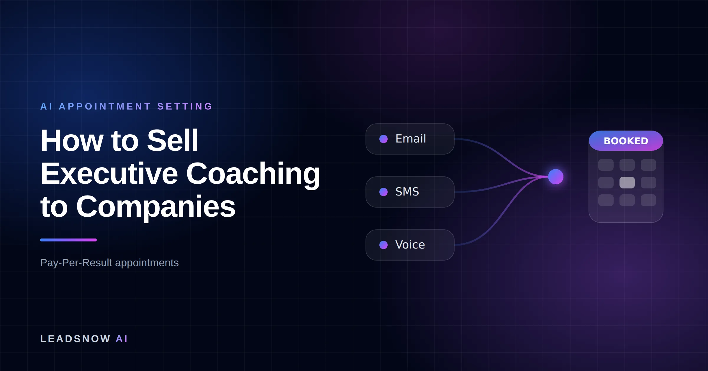 How to Sell Executive Coaching to Companies: Email, SMS and voice outreach from an AI sales agent converging into a booked calendar appointment.