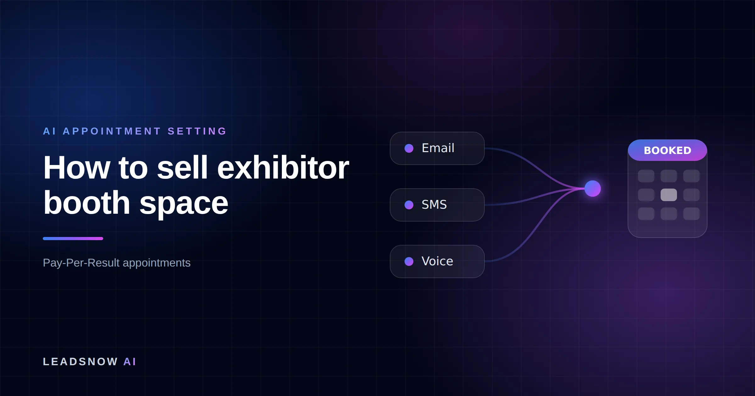 How to sell exhibitor booth space: Email, SMS and voice outreach from an AI sales agent converging into a booked calendar appointment.
