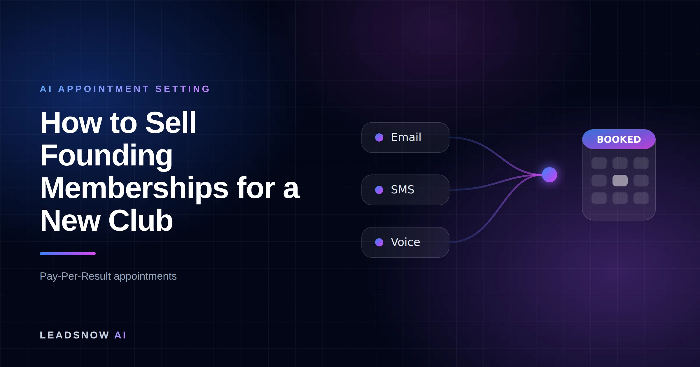 How to Sell Founding Memberships for a New Club: Email, SMS and voice outreach from an AI sales agent converging into a booked calendar appointment.