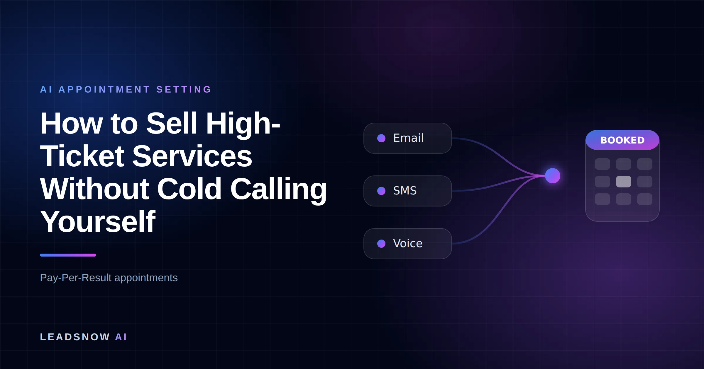 How to Sell High-Ticket Services Without Cold Calling Yourself: Email, SMS and voice outreach from an AI sales agent converging into a booked calendar appointment.