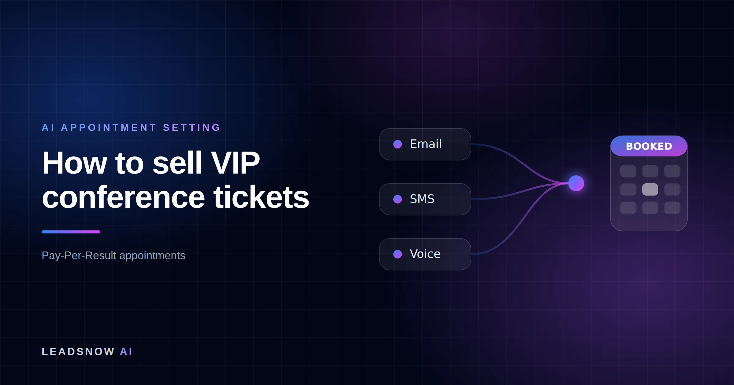 How to sell VIP conference tickets: Email, SMS and voice outreach from an AI sales agent converging into a booked calendar appointment.