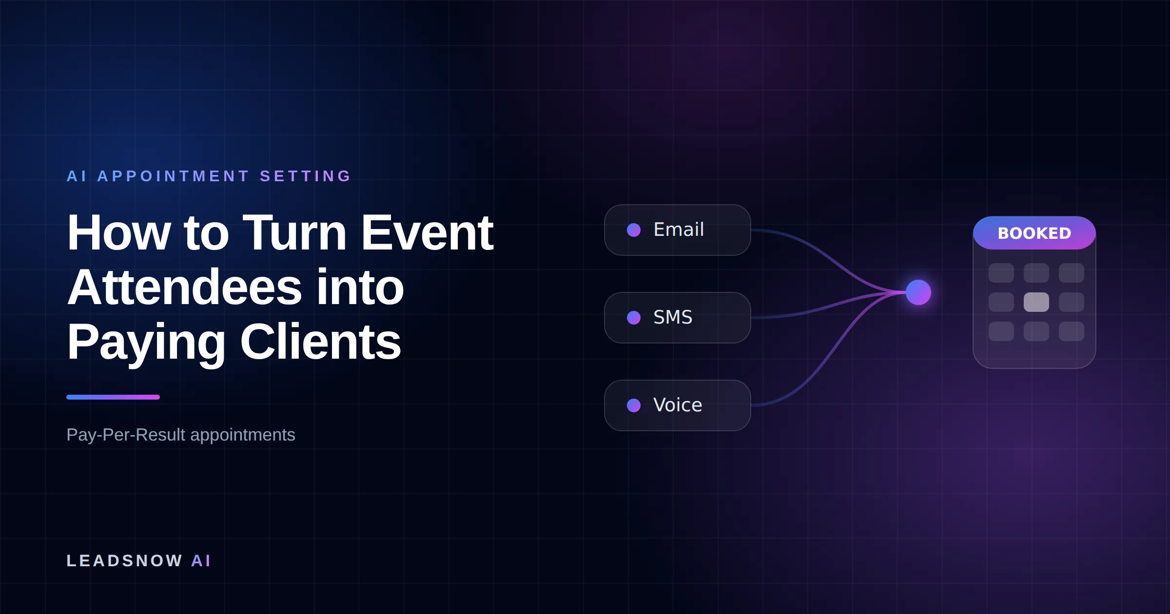 How to Turn Event Attendees into Paying Clients: Email, SMS and voice outreach from an AI sales agent converging into a booked calendar appointment.