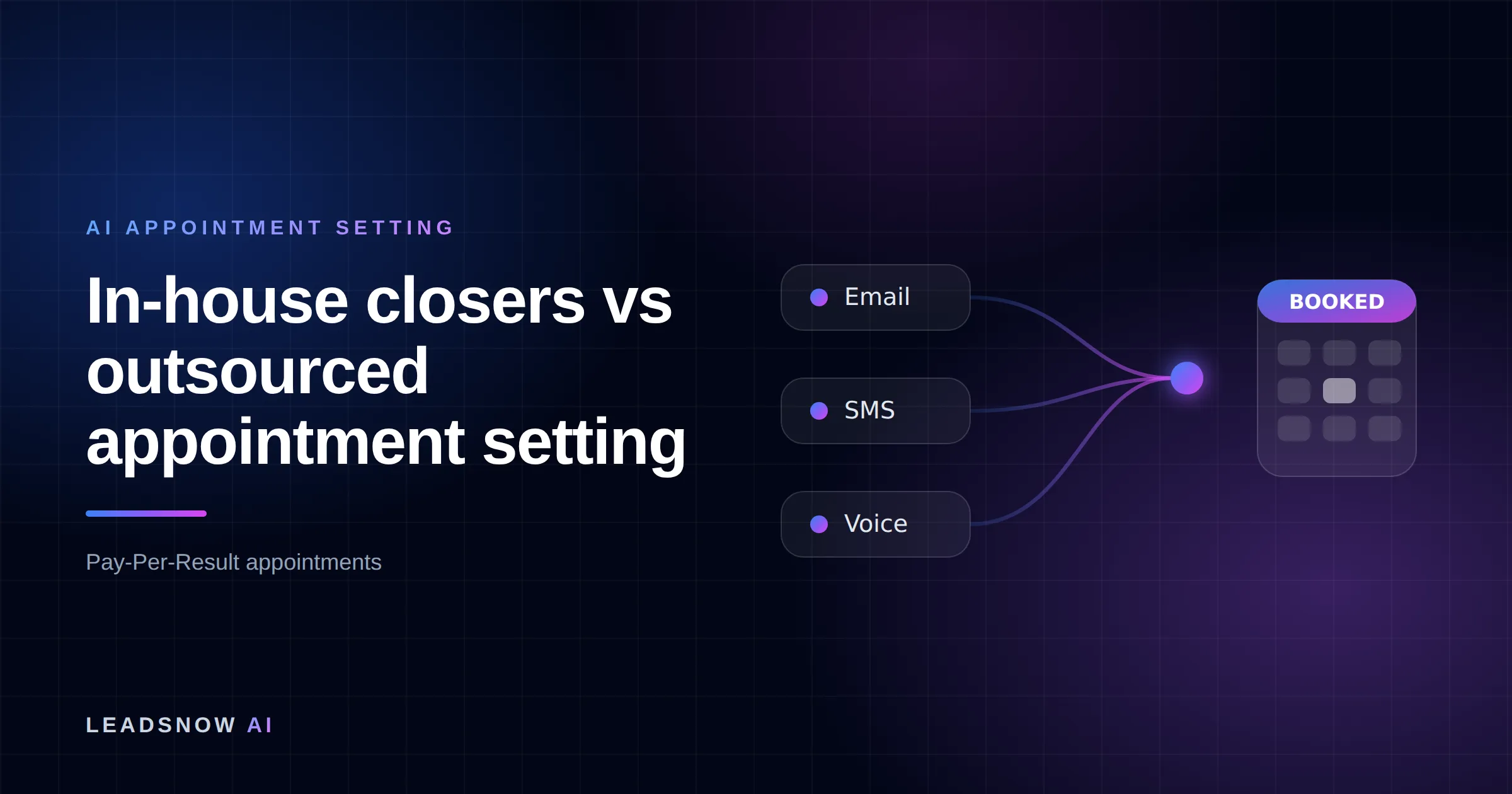 In-house closers vs outsourced appointment setting: Email, SMS and voice outreach from an AI sales agent converging into a booked calendar appointment.