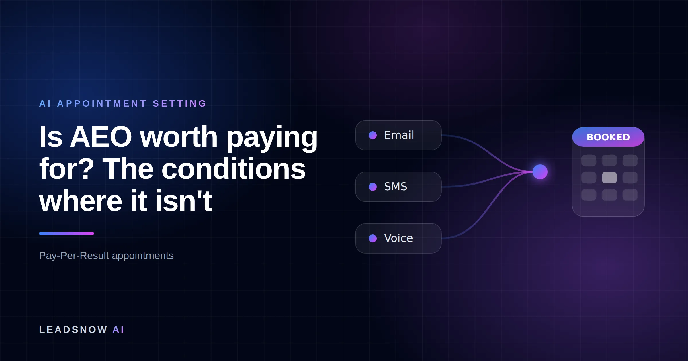 Is AEO worth paying for? The conditions where it isn't: Email, SMS and voice outreach from an AI sales agent converging into a booked calendar appointment.