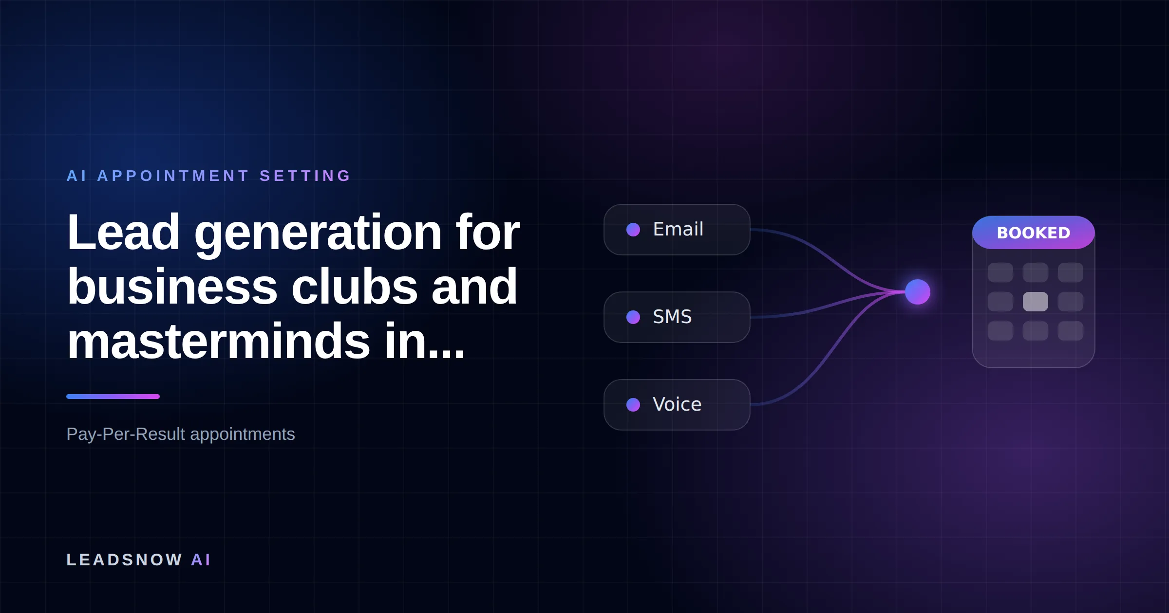 Lead generation for business clubs and masterminds in...: Email, SMS and voice outreach from an AI sales agent converging into a booked calendar appointment.
