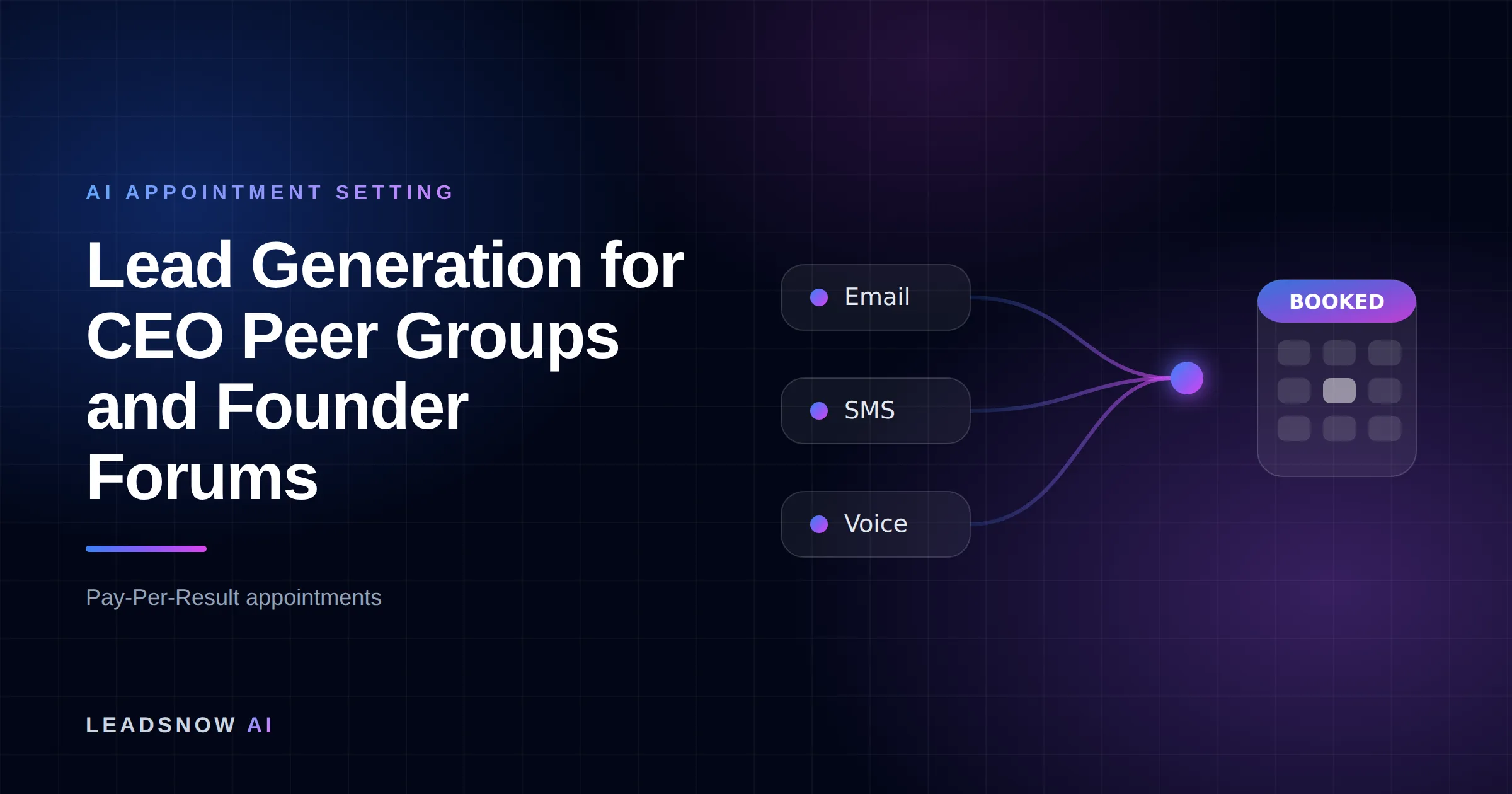 Lead Generation for CEO Peer Groups and Founder Forums: Email, SMS and voice outreach from an AI sales agent converging into a booked calendar appointment.
