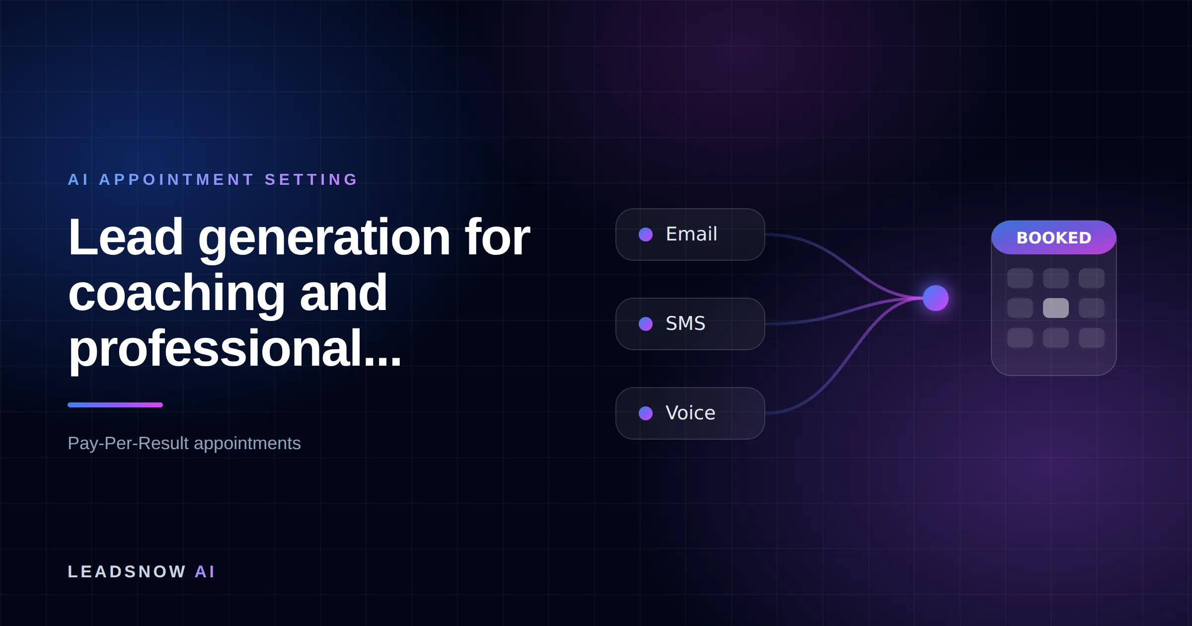Lead generation for coaching and professional...: Email, SMS and voice outreach from an AI sales agent converging into a booked calendar appointment.