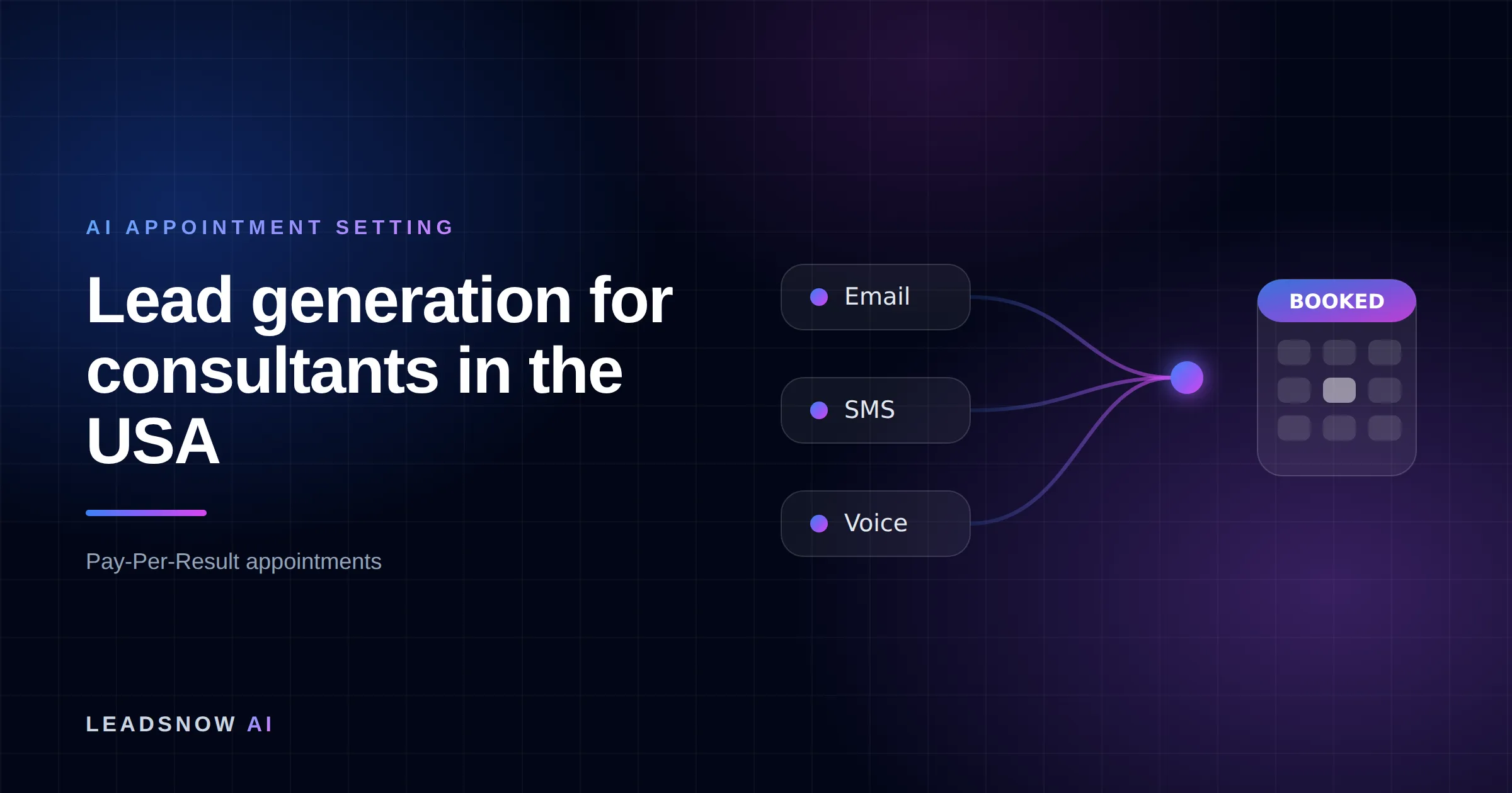 Lead generation for consultants in the USA: Email, SMS and voice outreach from an AI sales agent converging into a booked calendar appointment.