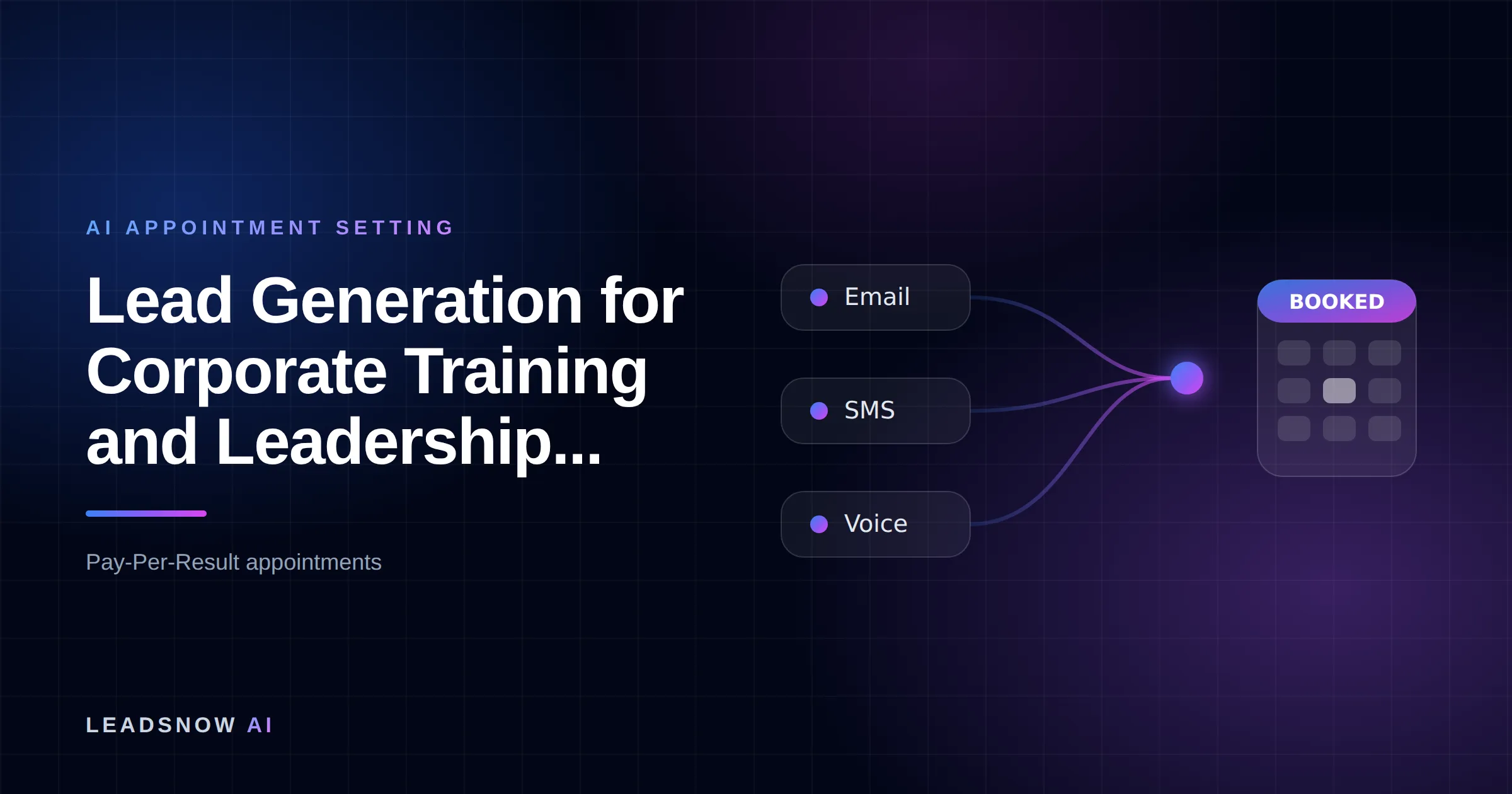 Lead Generation for Corporate Training and Leadership...: Email, SMS and voice outreach from an AI sales agent converging into a booked calendar appointment.