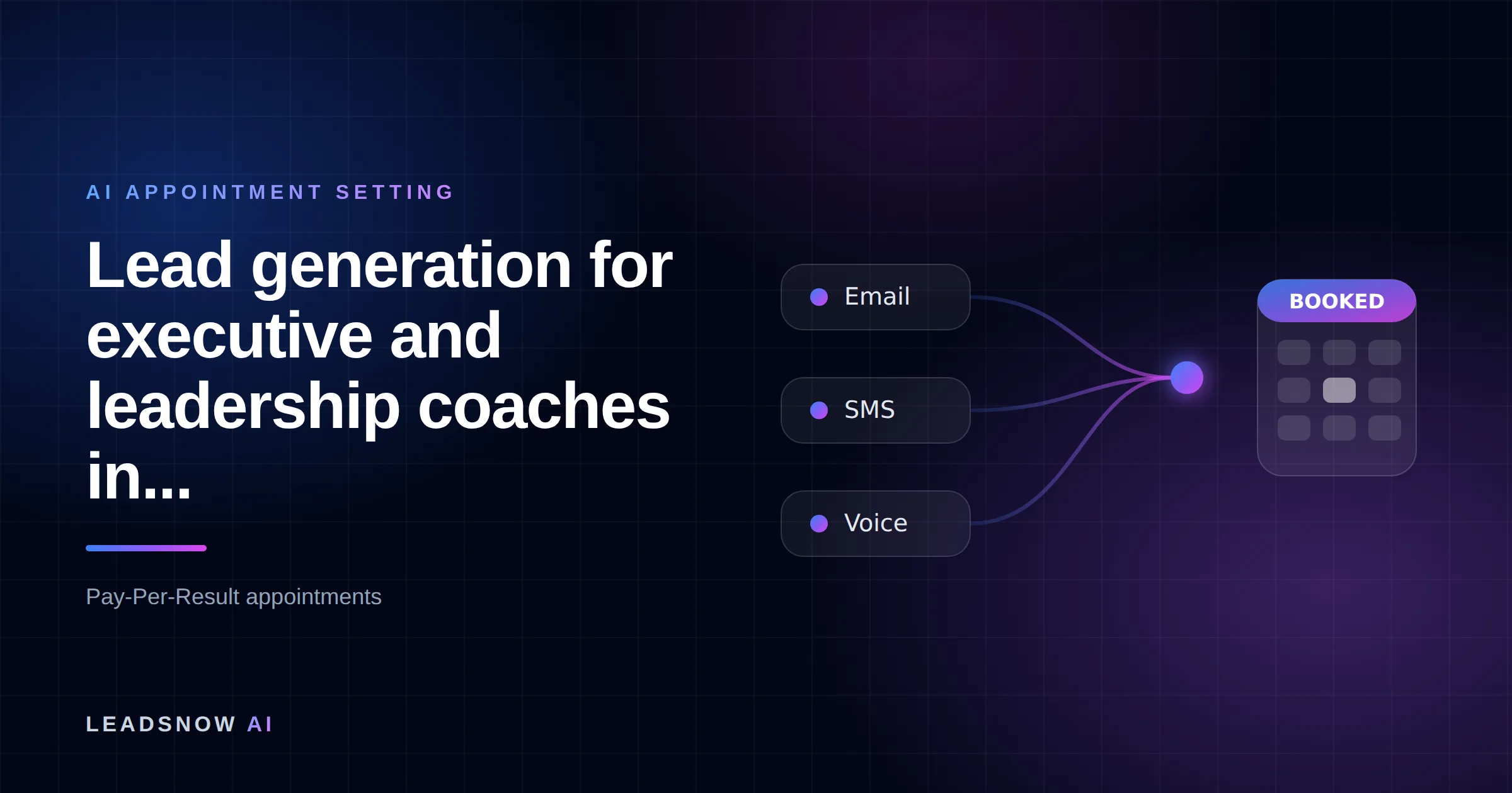 Lead generation for executive and leadership coaches in...: Email, SMS and voice outreach from an AI sales agent converging into a booked calendar appointment.