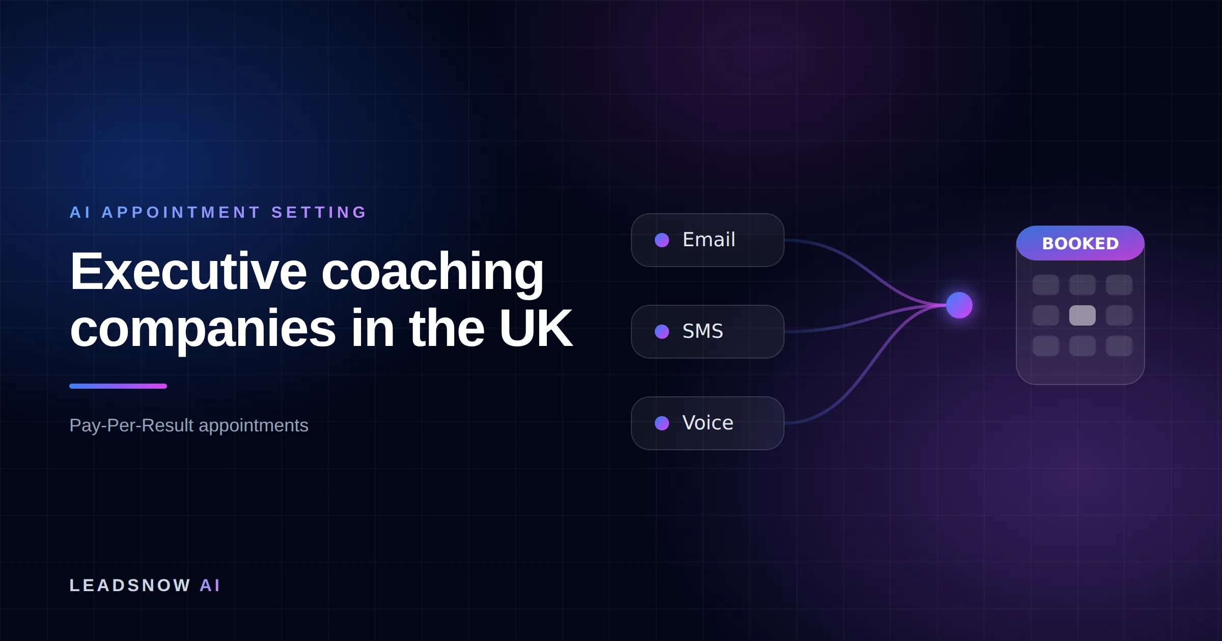 Executive coaching companies in the UK: Email, SMS and voice outreach from an AI sales agent converging into a booked calendar appointment.