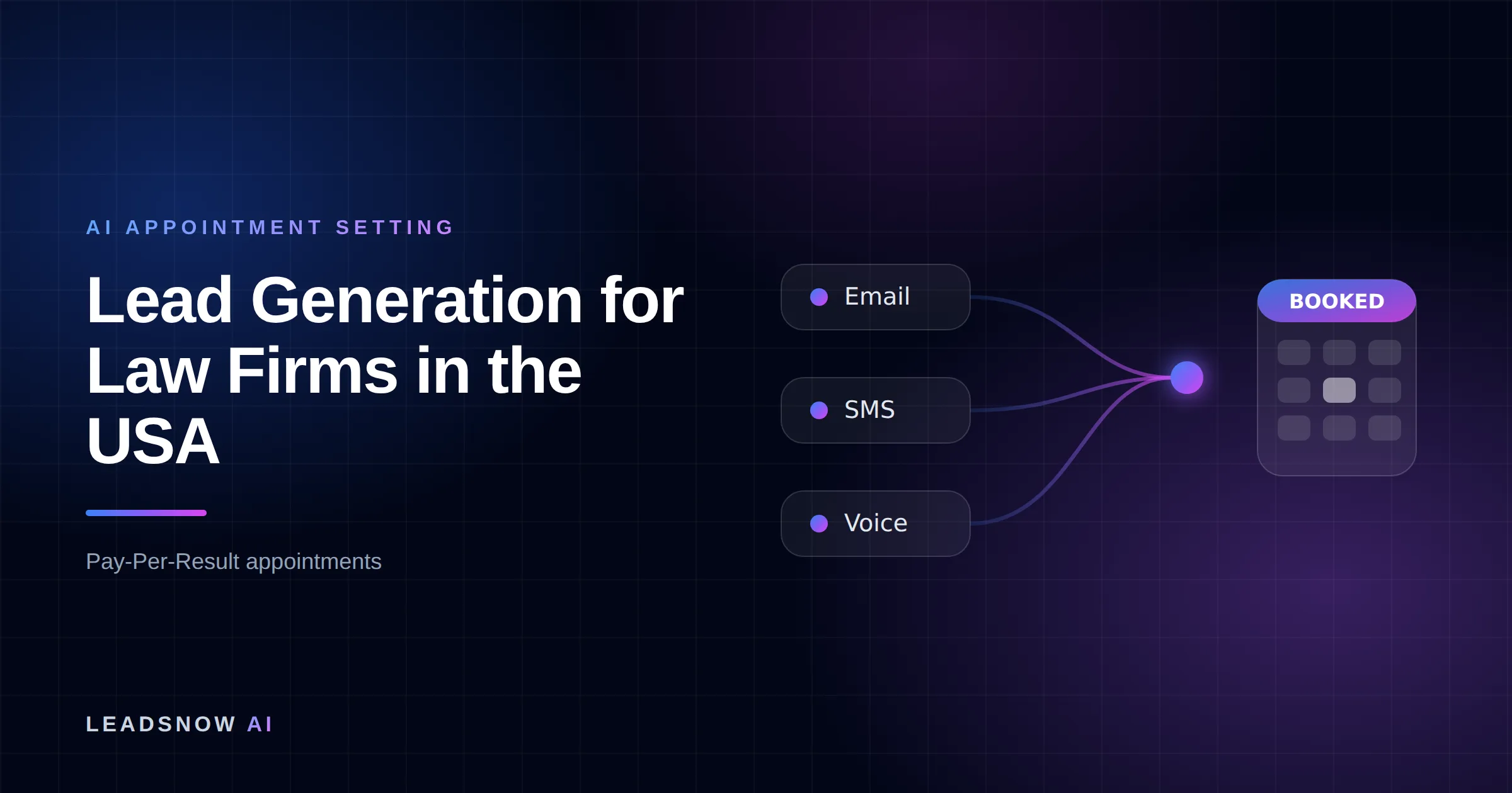 Lead Generation for Law Firms in the USA: Email, SMS and voice outreach from an AI sales agent converging into a booked calendar appointment.