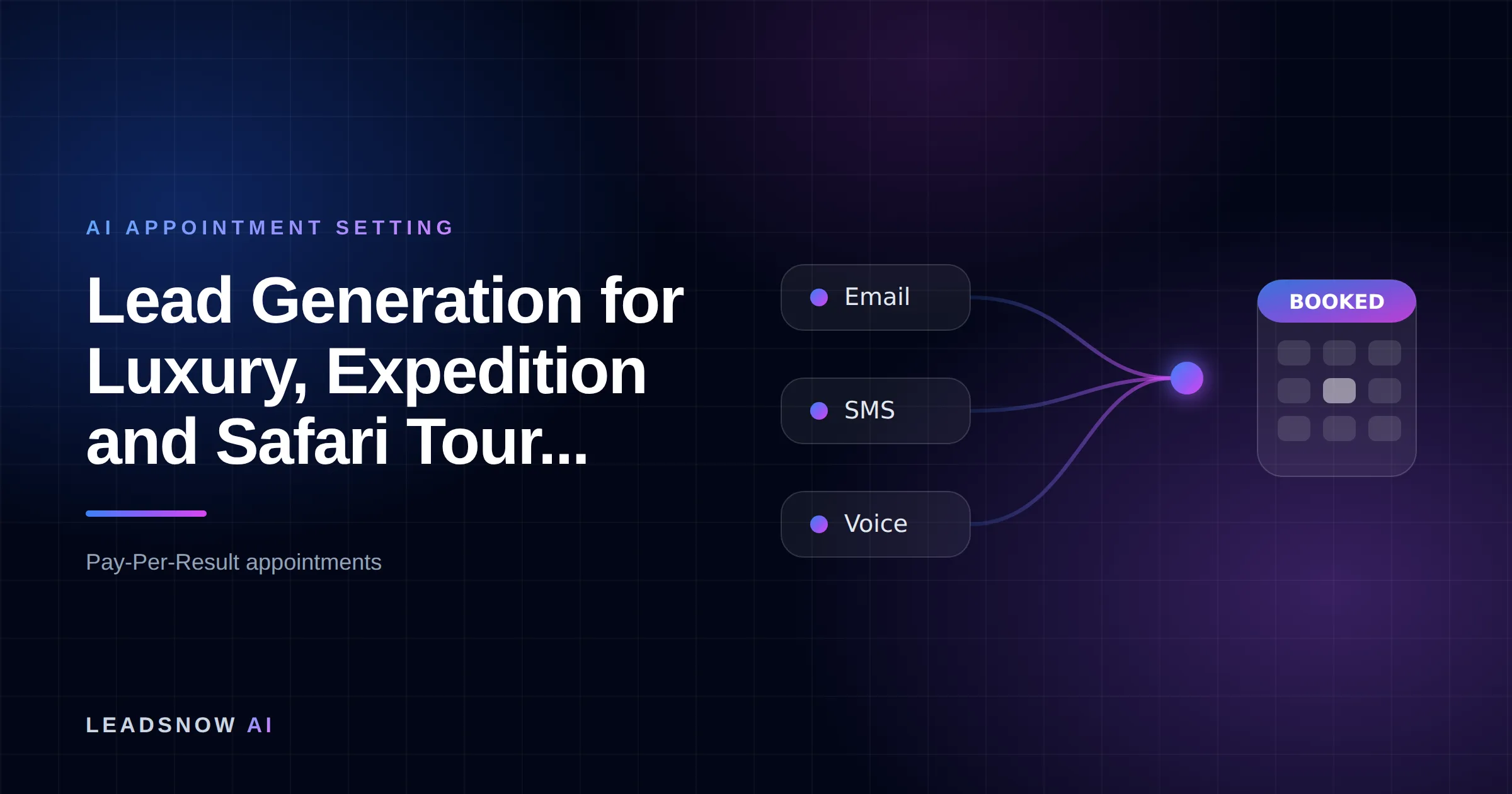 Lead Generation for Luxury, Expedition and Safari Tour...: Email, SMS and voice outreach from an AI sales agent converging into a booked calendar appointment.