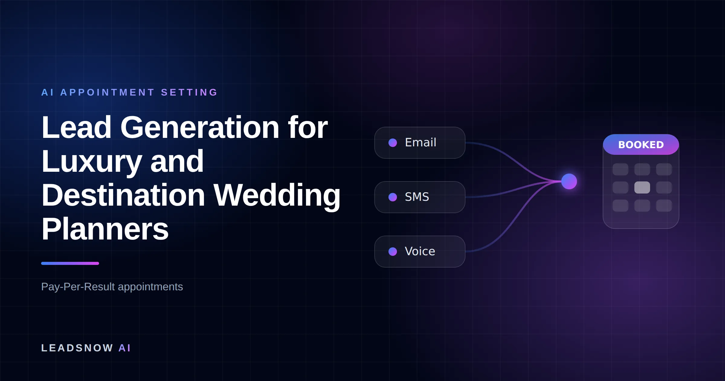 Lead Generation for Luxury and Destination Wedding Planners: Email, SMS and voice outreach from an AI sales agent converging into a booked calendar appointment.