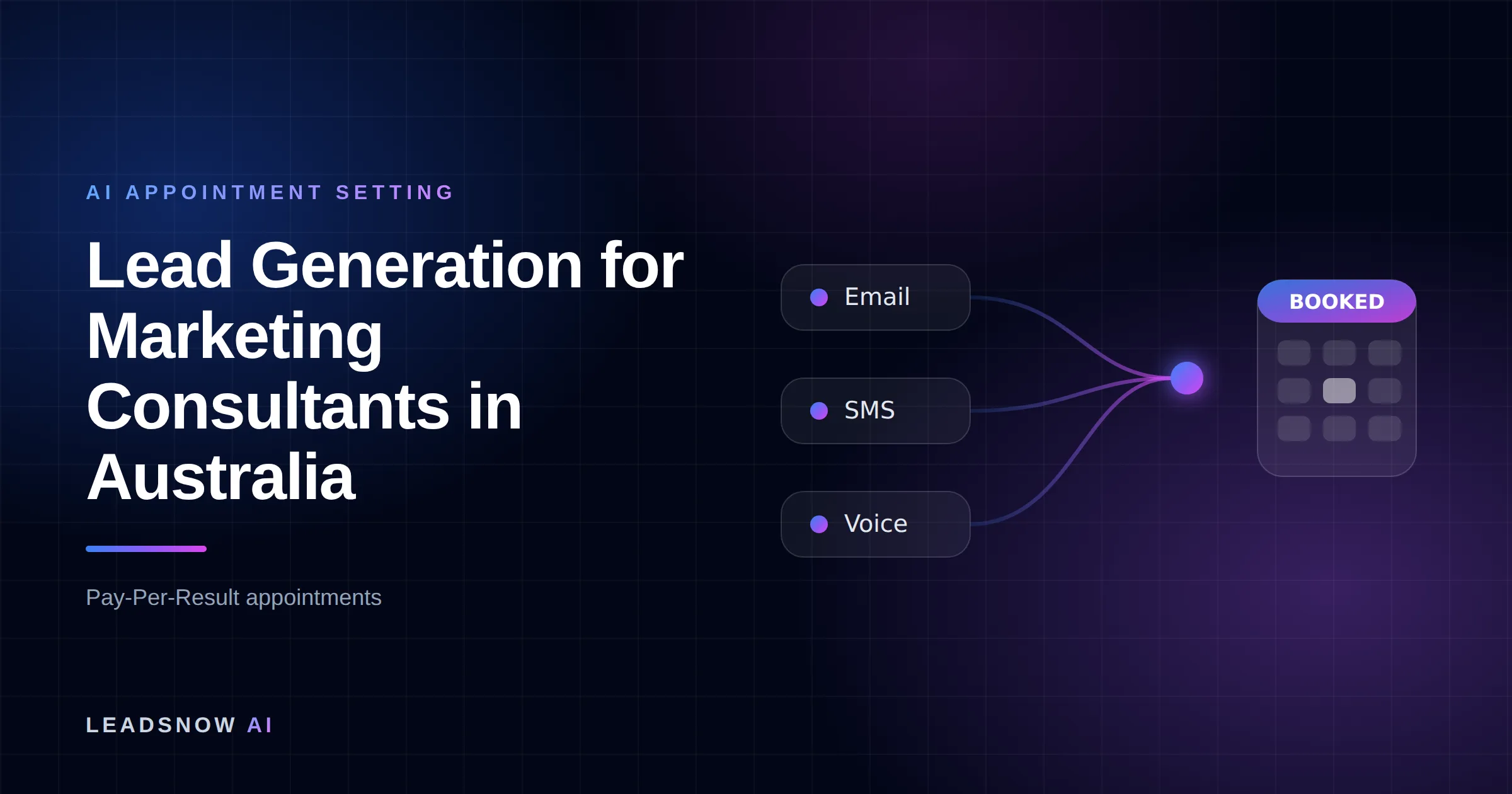 Lead Generation for Marketing Consultants in Australia: Email, SMS and voice outreach from an AI sales agent converging into a booked calendar appointment.