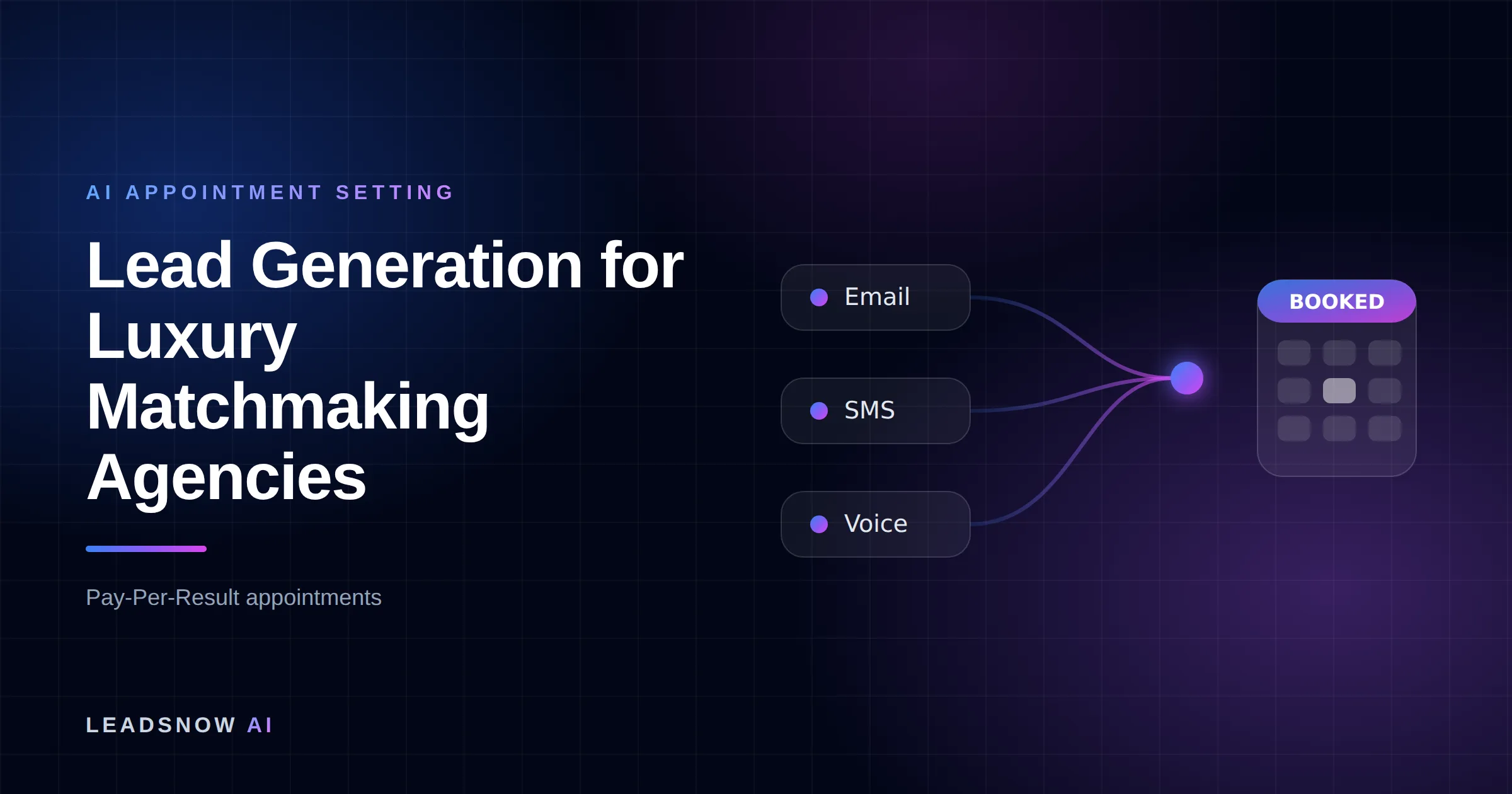 Lead Generation for Luxury Matchmaking Agencies: Email, SMS and voice outreach from an AI sales agent converging into a booked calendar appointment.