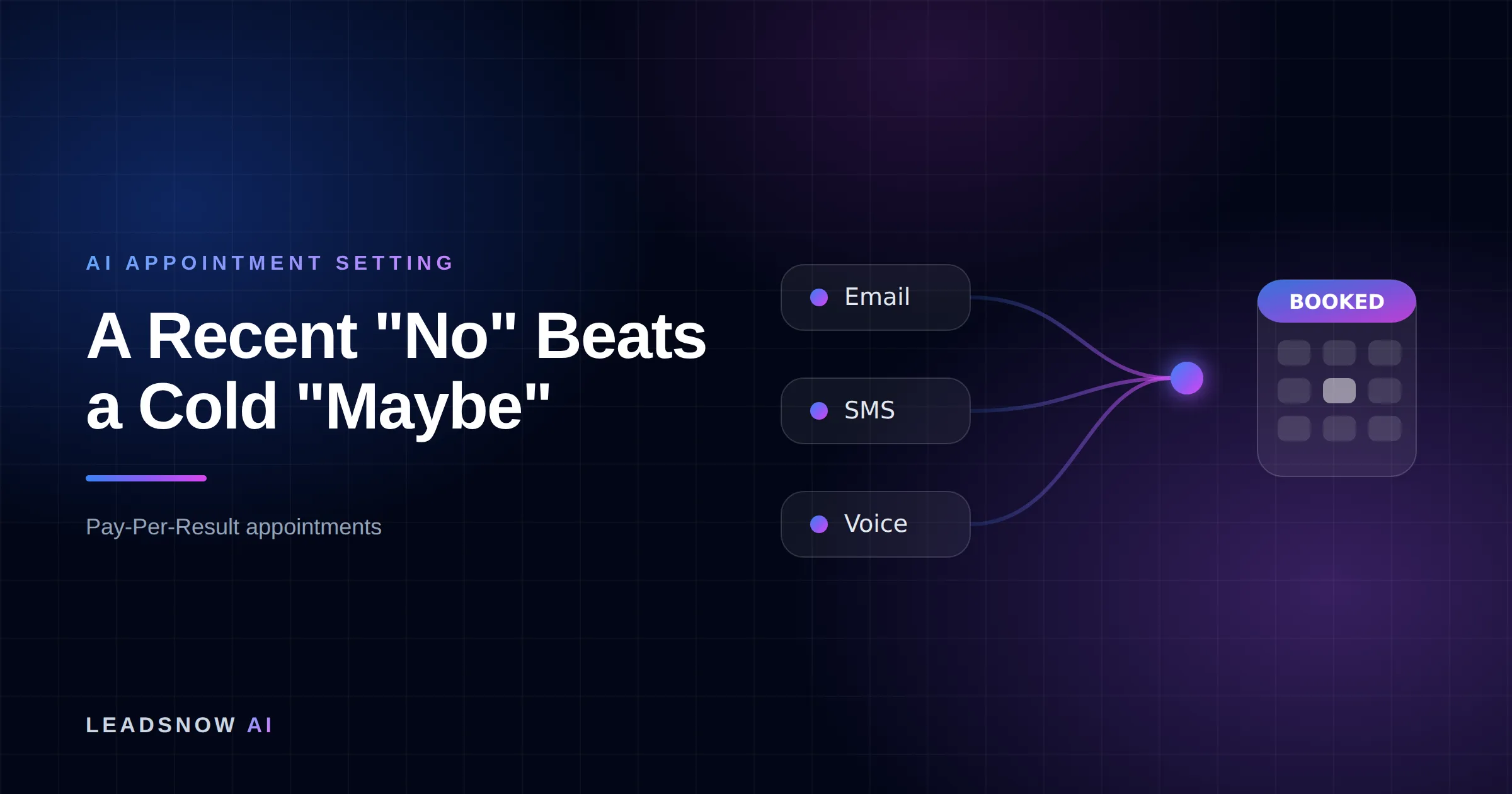 A Recent "No" Beats a Cold "Maybe": Email, SMS and voice outreach from an AI sales agent converging into a booked calendar appointment.