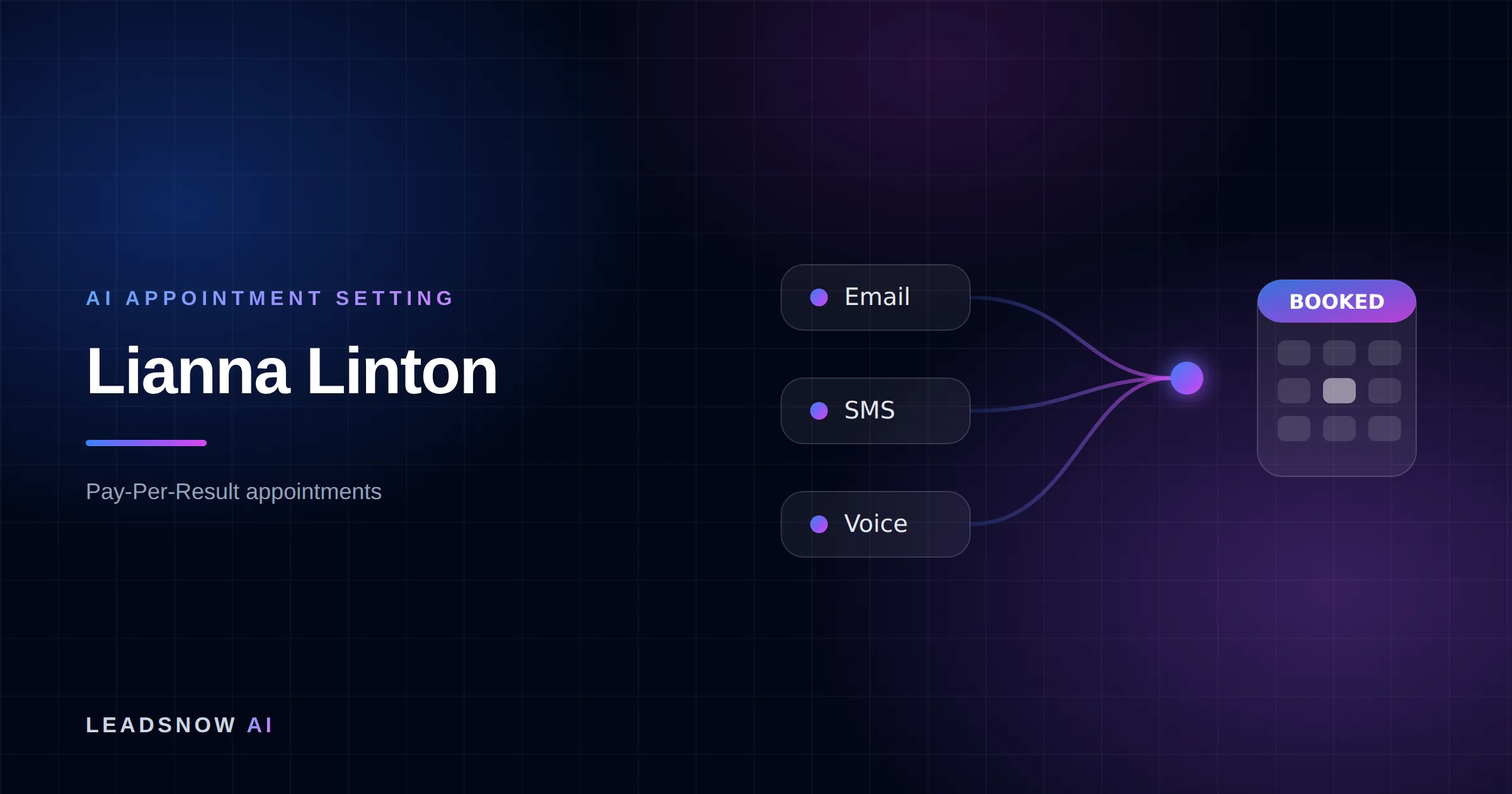 Lianna Linton: Email, SMS and voice outreach from an AI sales agent converging into a booked calendar appointment.