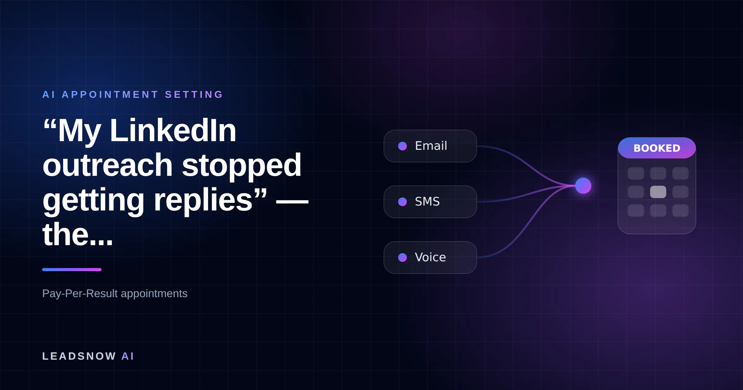 “My LinkedIn outreach stopped getting replies” — the...: Email, SMS and voice outreach from an AI sales agent converging into a booked calendar appointment.
