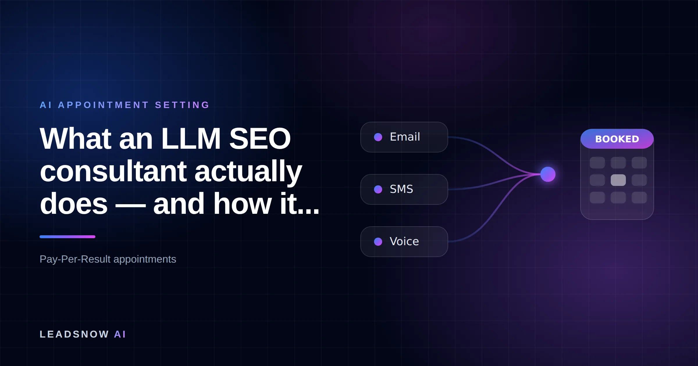 What an LLM SEO consultant actually does — and how it...: Email, SMS and voice outreach from an AI sales agent converging into a booked calendar appointment.