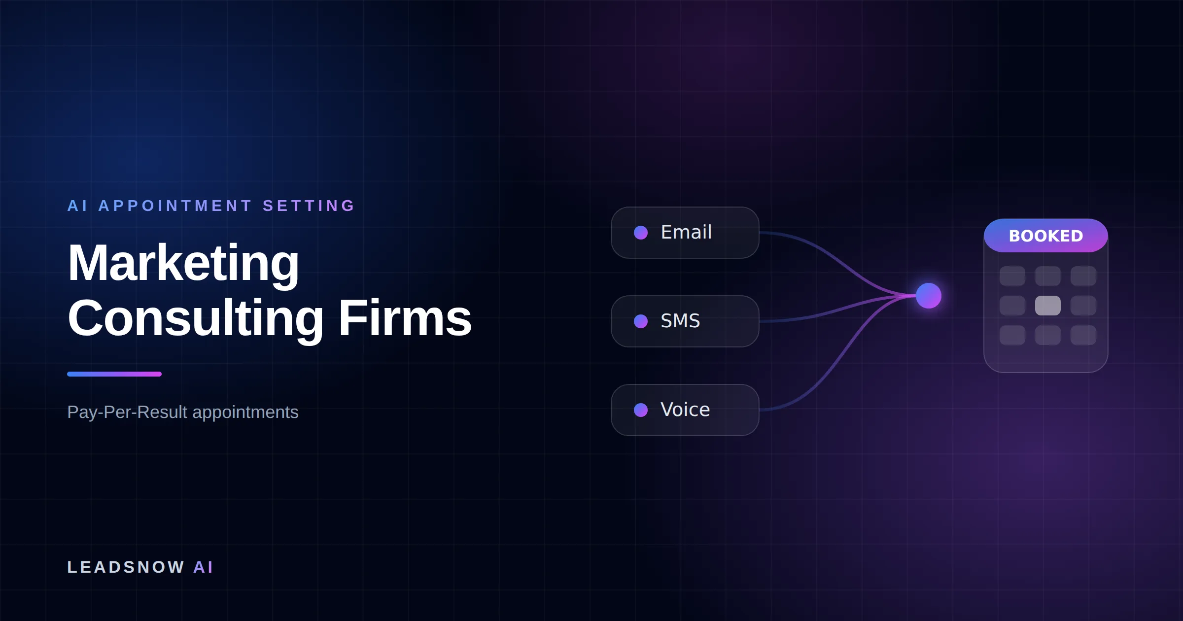 Marketing Consulting Firms: Email, SMS and voice outreach from an AI sales agent converging into a booked calendar appointment.