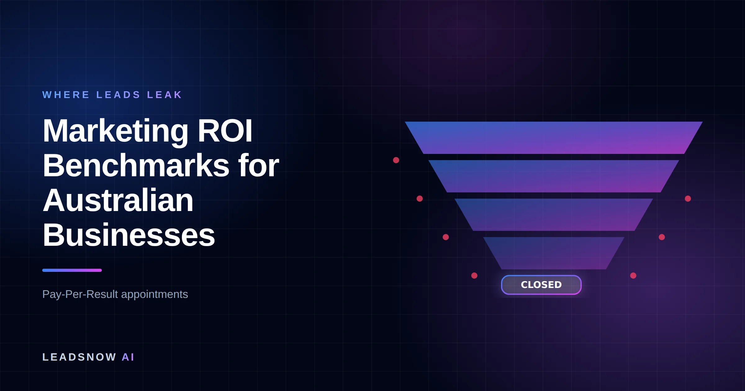Marketing ROI Benchmarks for Australian Businesses: A lead generation funnel narrowing through four stages, with revenue leaking at each step.