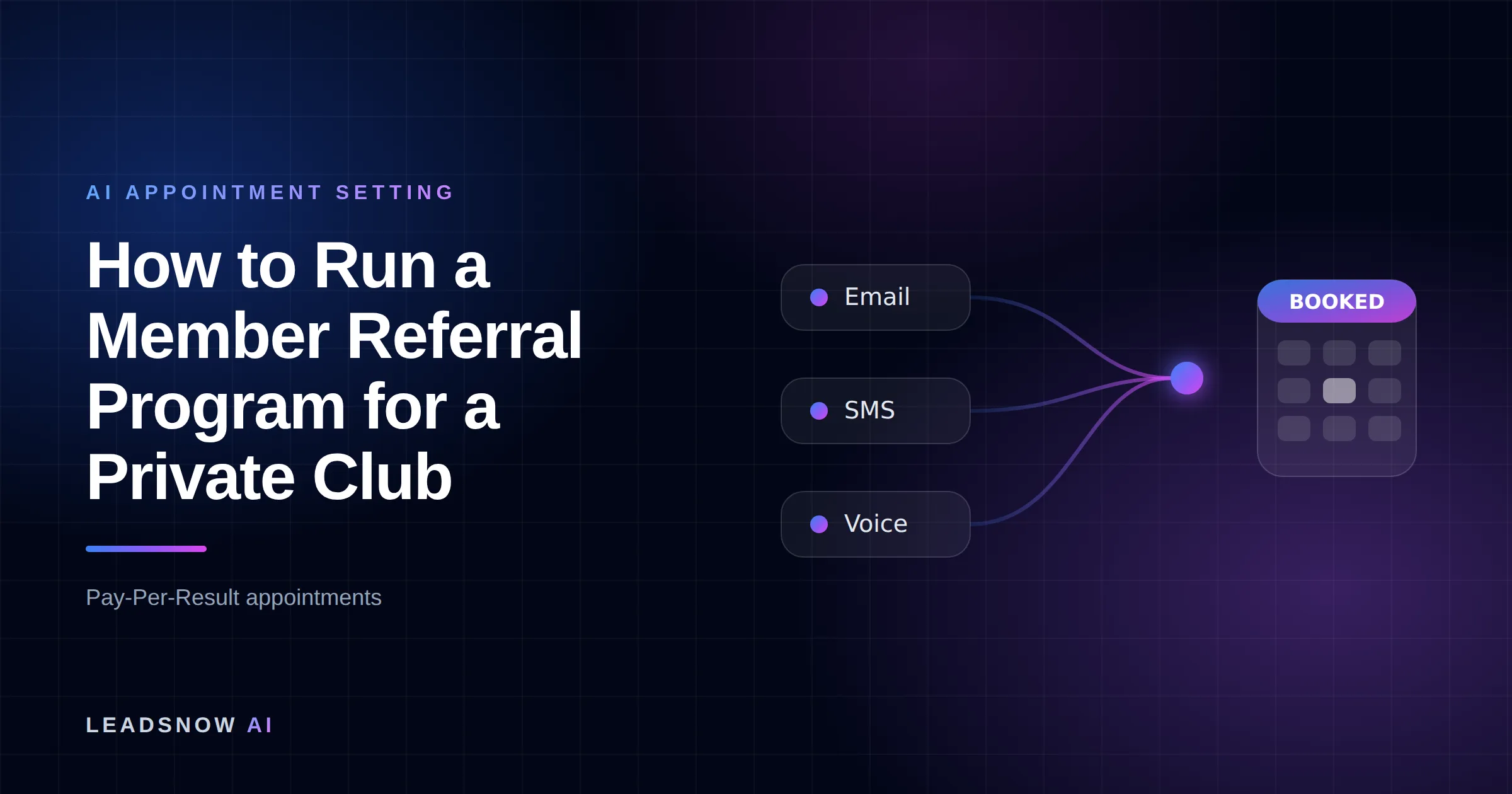 How to Run a Member Referral Program for a Private Club: Email, SMS and voice outreach from an AI sales agent converging into a booked calendar appointment.