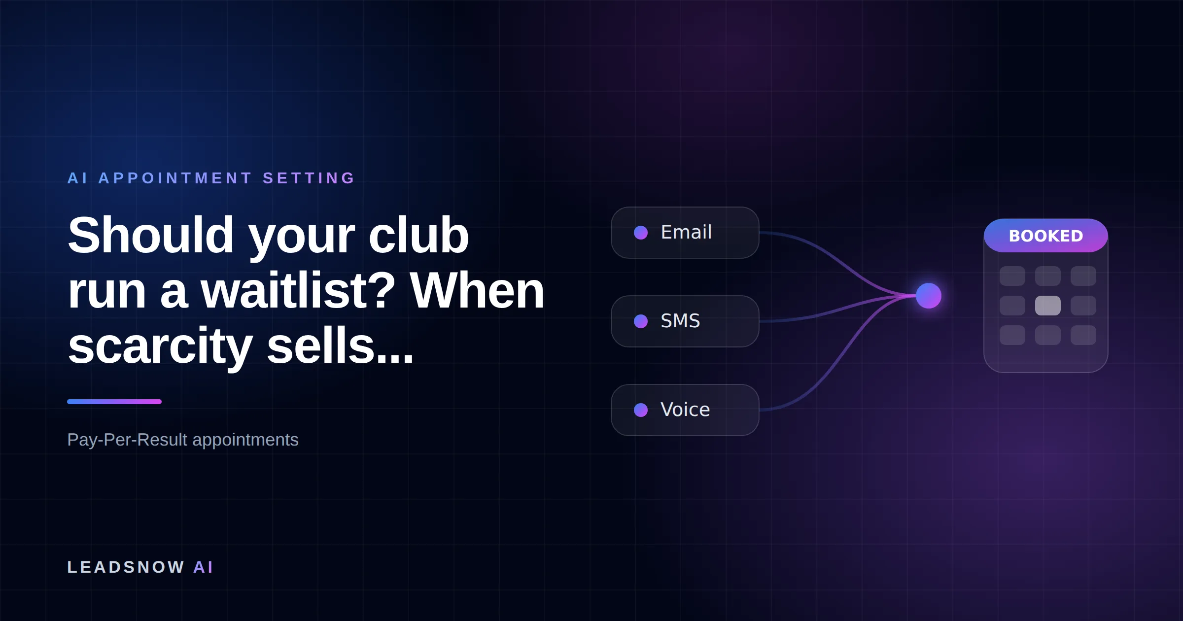 Should your club run a waitlist? When scarcity sells...: Email, SMS and voice outreach from an AI sales agent converging into a booked calendar appointment.