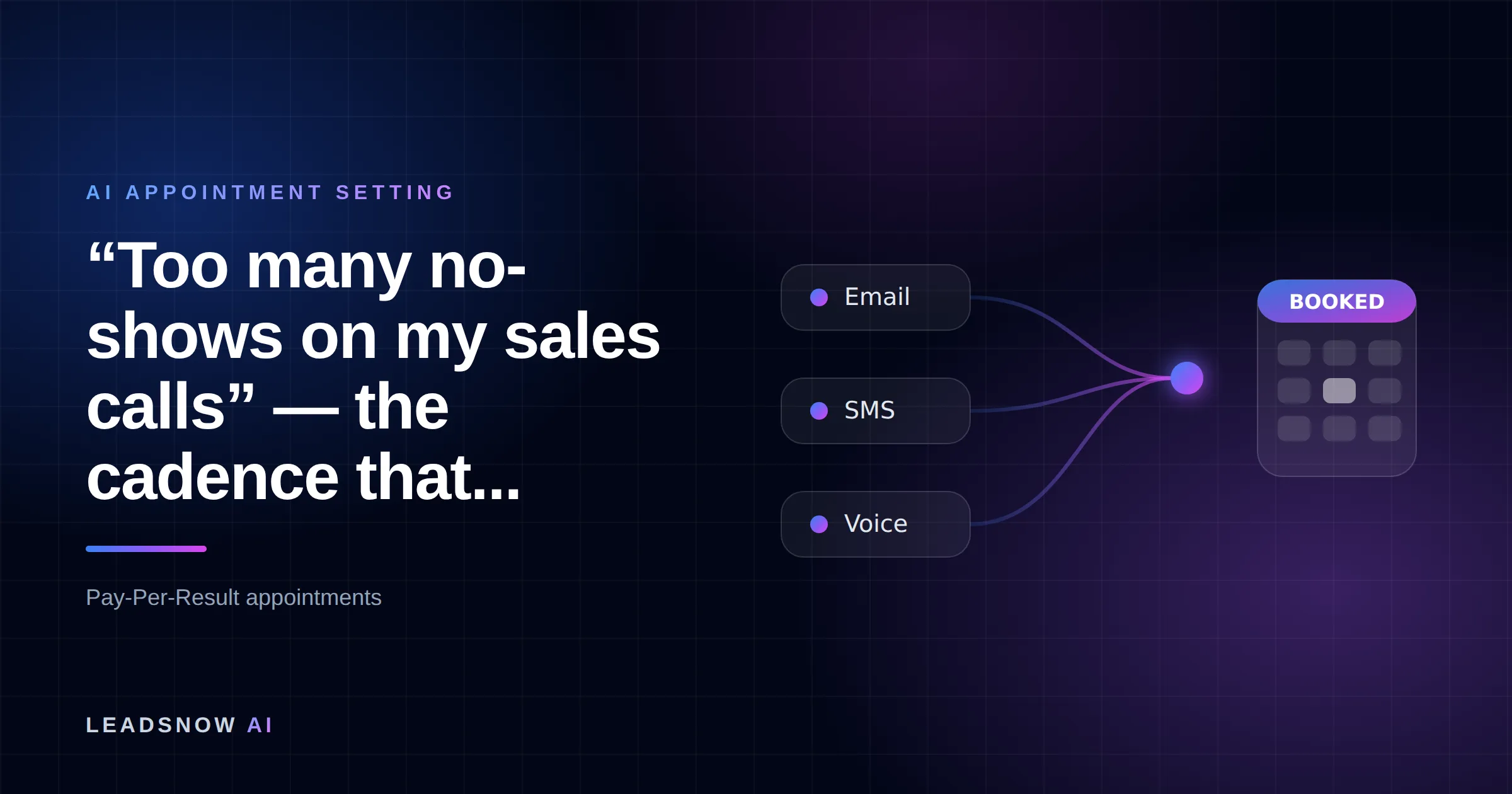 “Too many no-shows on my sales calls” — the cadence that...: Email, SMS and voice outreach from an AI sales agent converging into a booked calendar appointment.