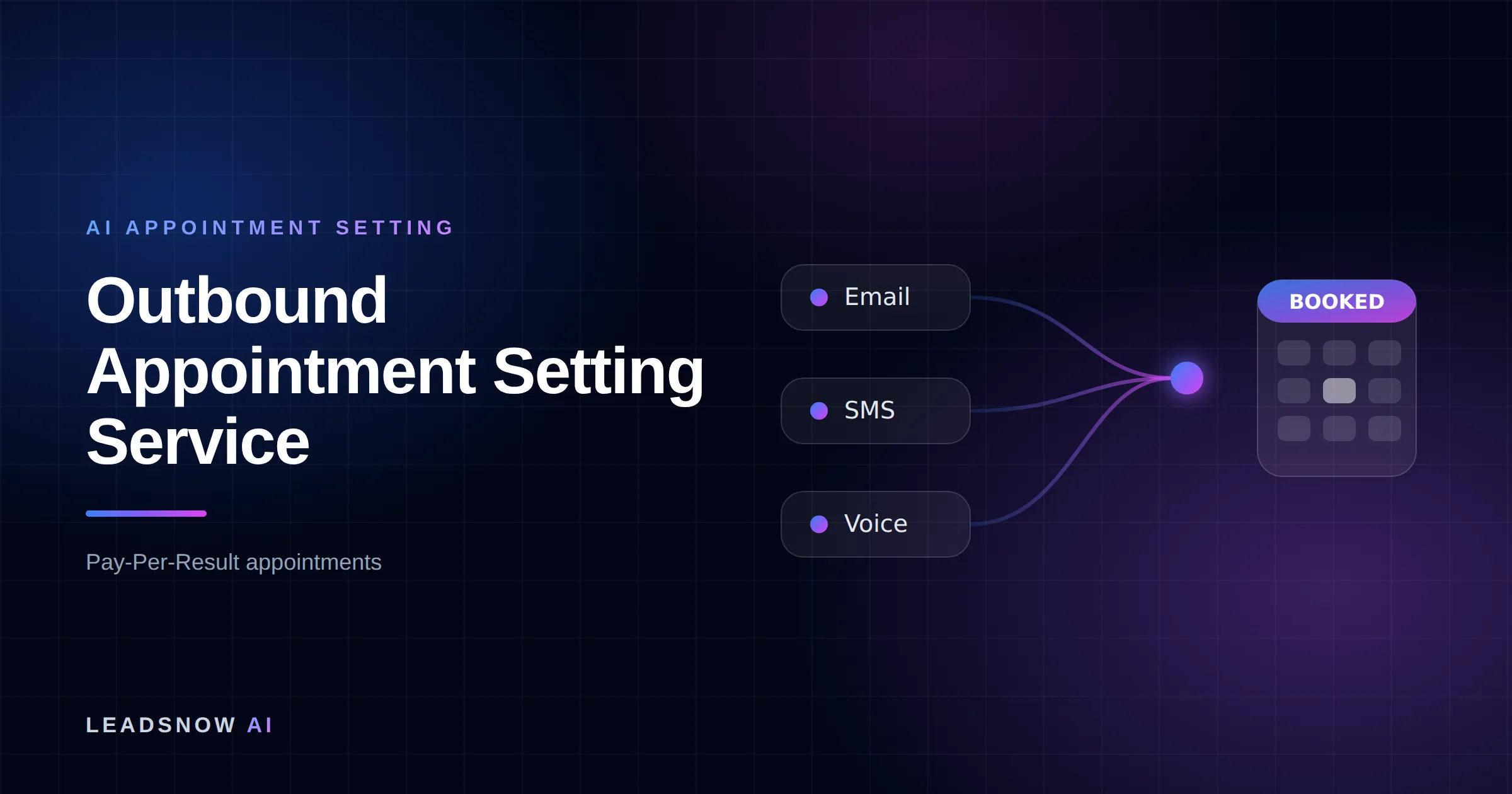 Outbound AI voice, SMS and email reaching a lead list and booking meetings into a calendar for an outbound appointment setting service.