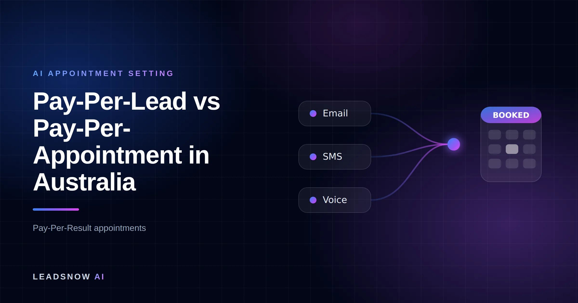 Pay-Per-Lead vs Pay-Per-Appointment in Australia: Email, SMS and voice outreach from an AI sales agent converging into a booked calendar appointment.