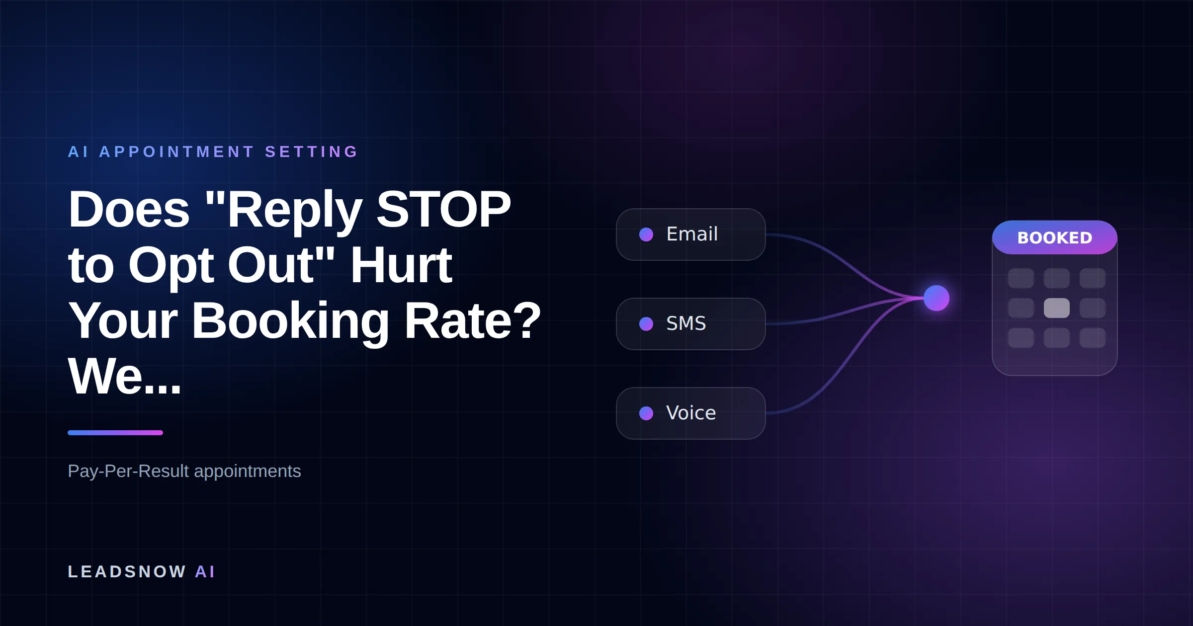 Does "Reply STOP to Opt Out" Hurt Your Booking Rate? We...: Email, SMS and voice outreach from an AI sales agent converging into a booked calendar appointment.