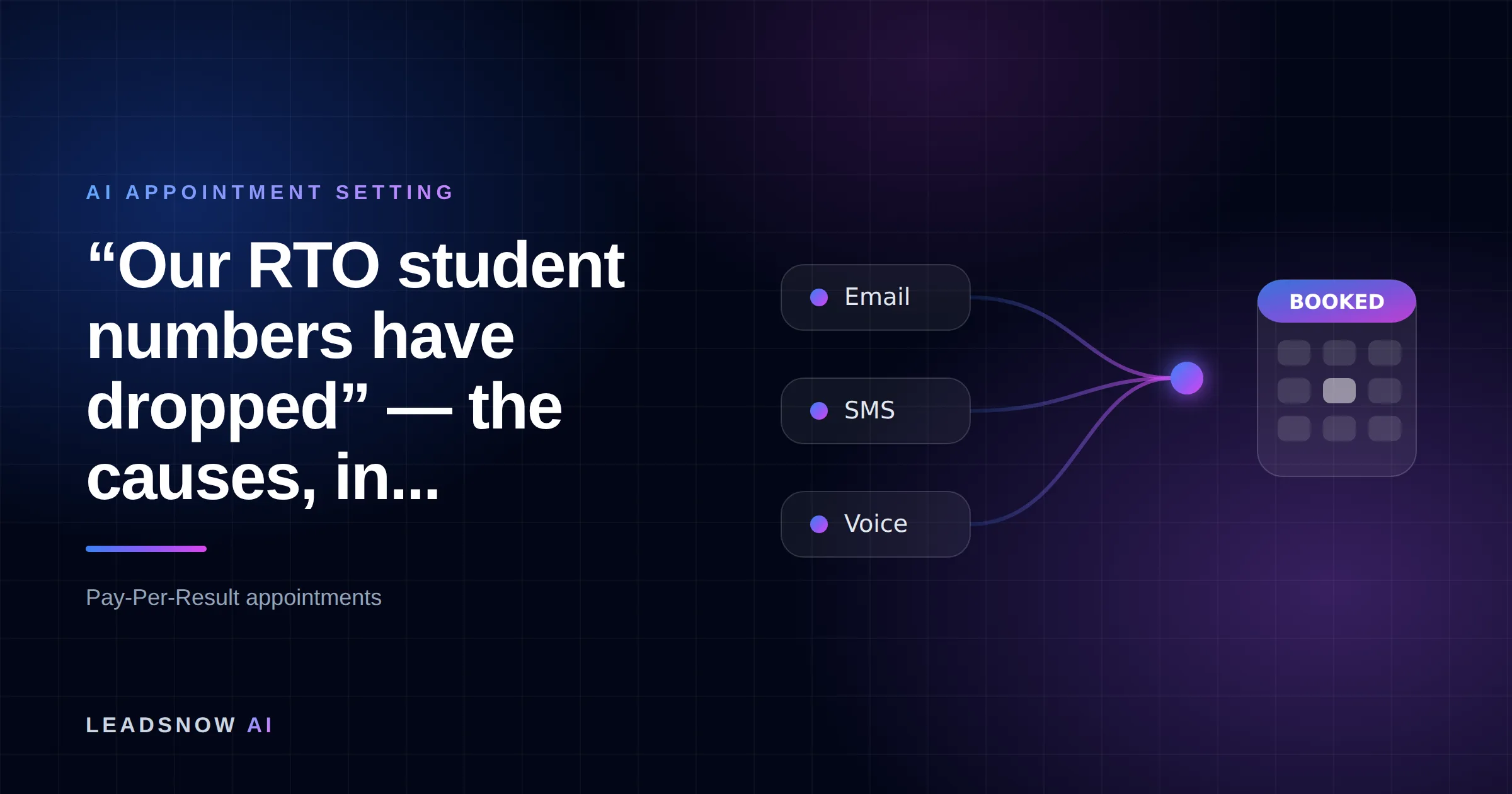“Our RTO student numbers have dropped” — the causes, in...: Email, SMS and voice outreach from an AI sales agent converging into a booked calendar appointment.