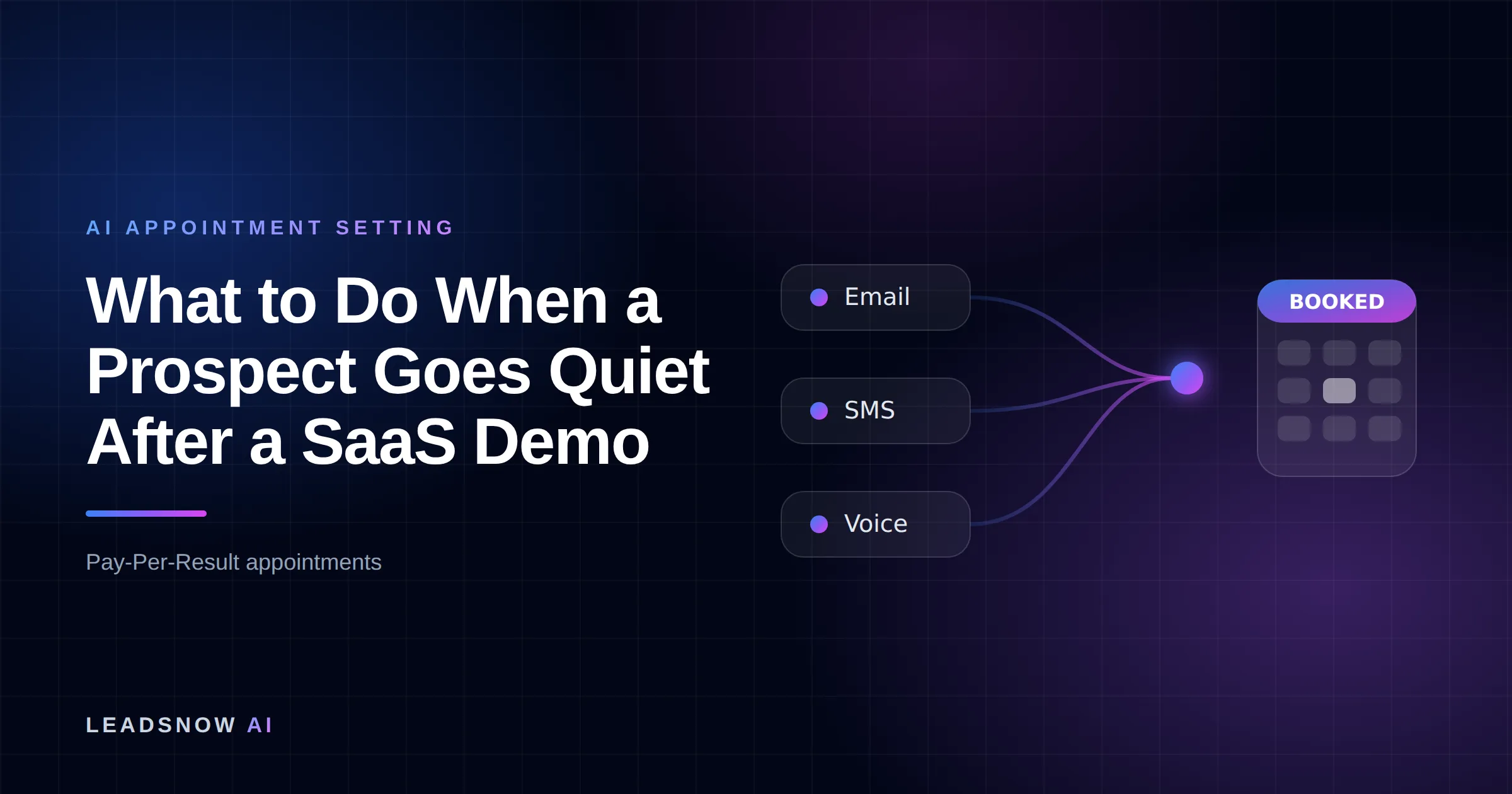 What to Do When a Prospect Goes Quiet After a SaaS Demo: Email, SMS and voice outreach from an AI sales agent converging into a booked calendar appointment.