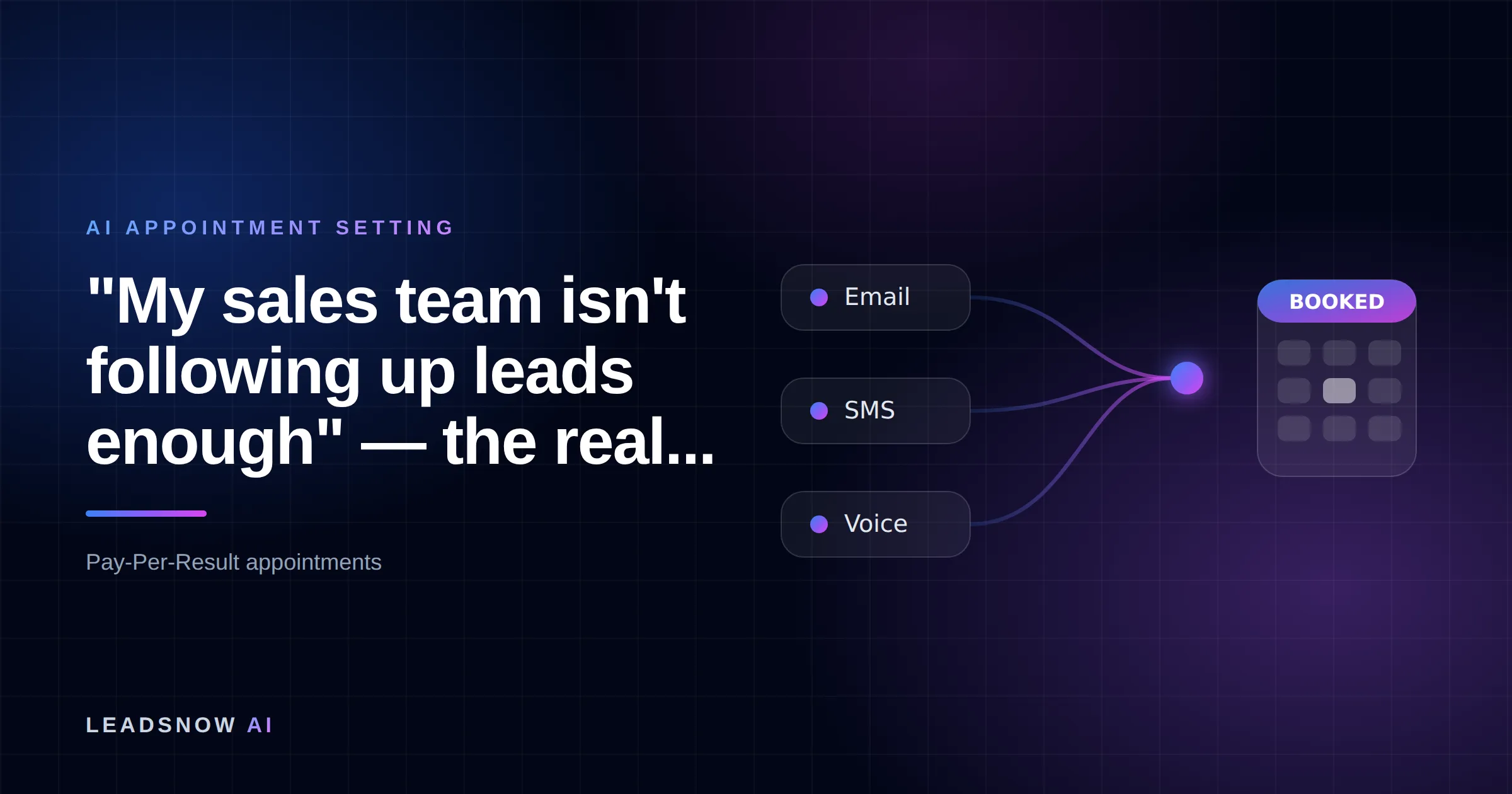"My sales team isn't following up leads enough" — the real...: Email, SMS and voice outreach from an AI sales agent converging into a booked calendar appointment.