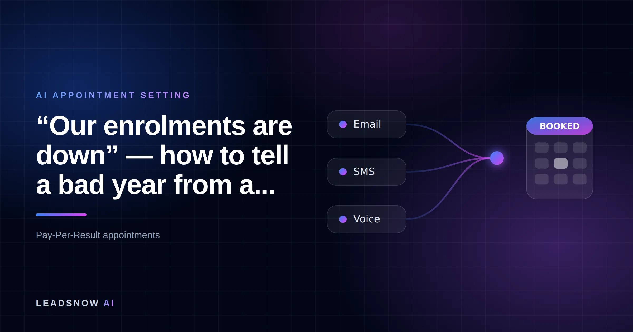 “Our enrolments are down” — how to tell a bad year from a...: Email, SMS and voice outreach from an AI sales agent converging into a booked calendar appointment.